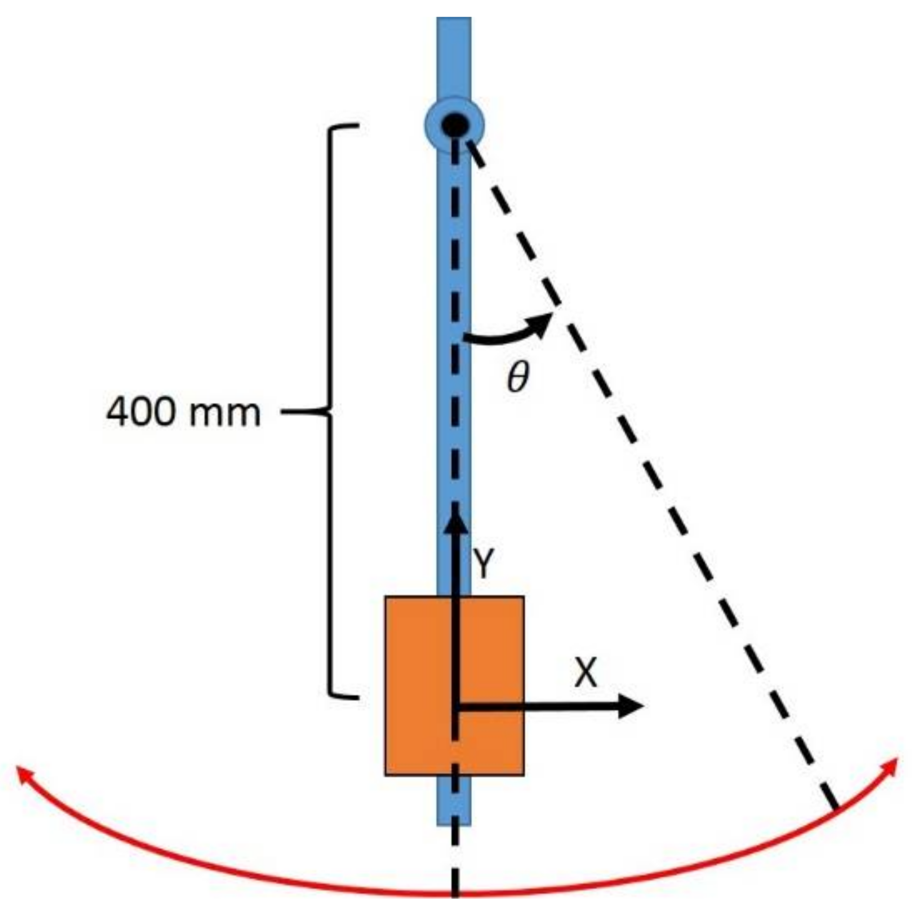 Sensors 18 01089 g004