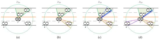 Sensors 18 01092 g0a1 550