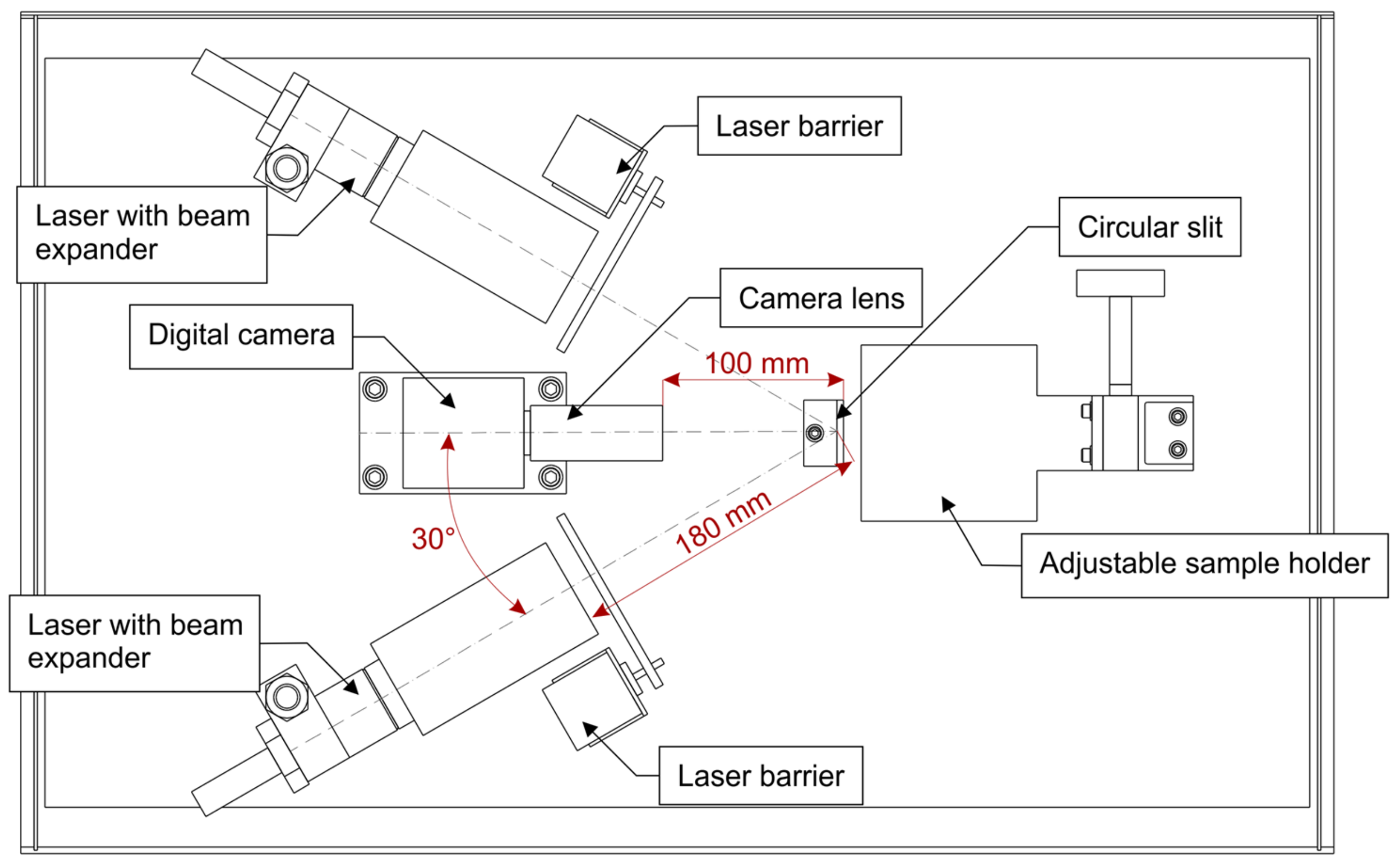 Sensors 18 01093 g001