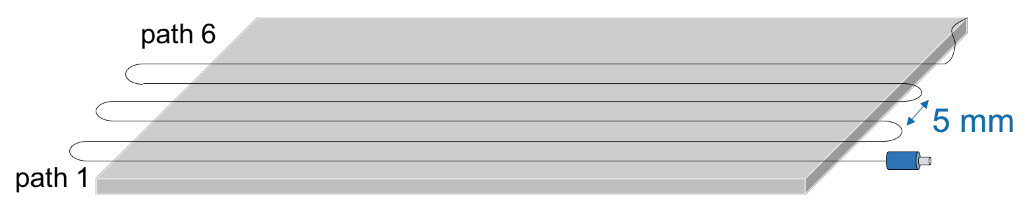 Sensors 18 01094 g003