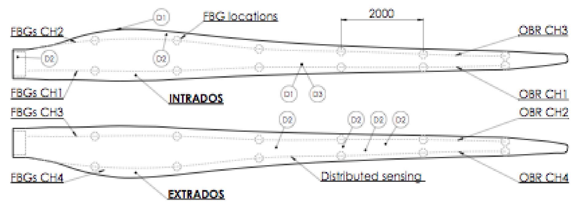 Sensors 18 01094 g011