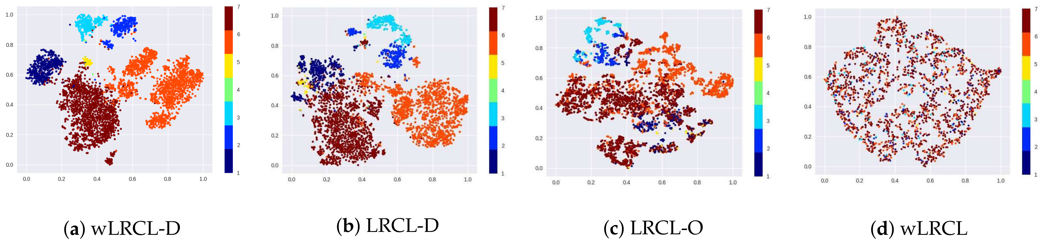 Sensors 18 01096 g006