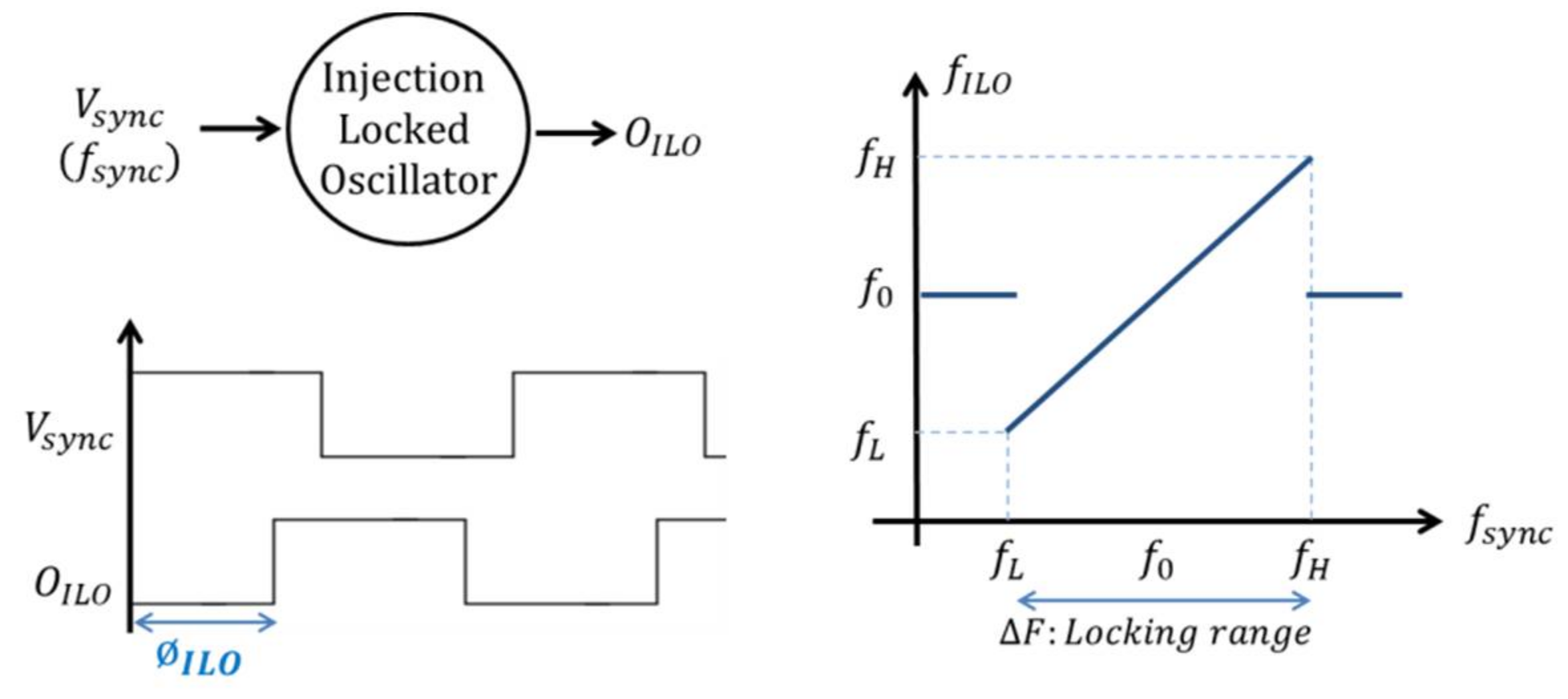 Sensors 18 01107 g001