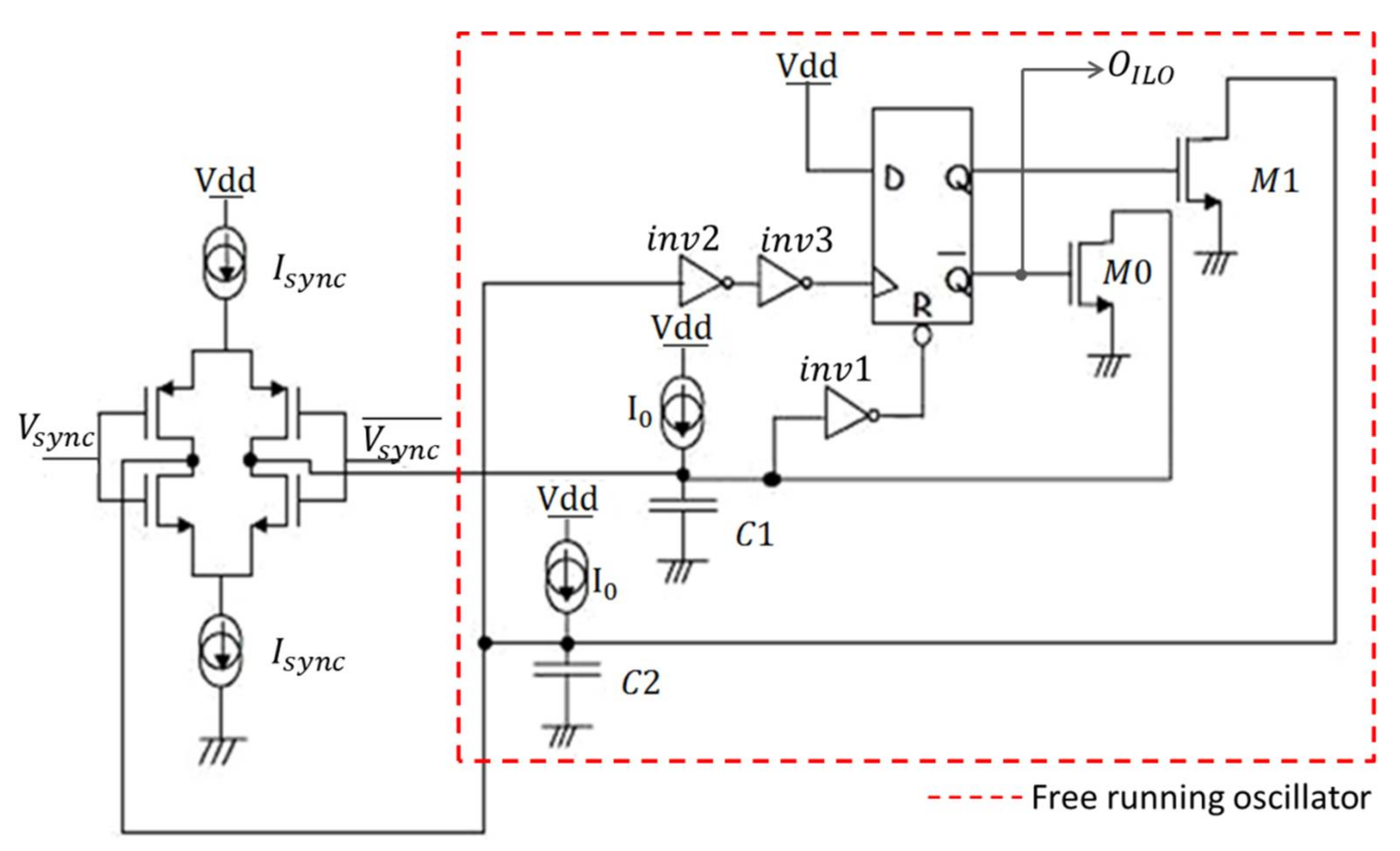 Sensors 18 01107 g004