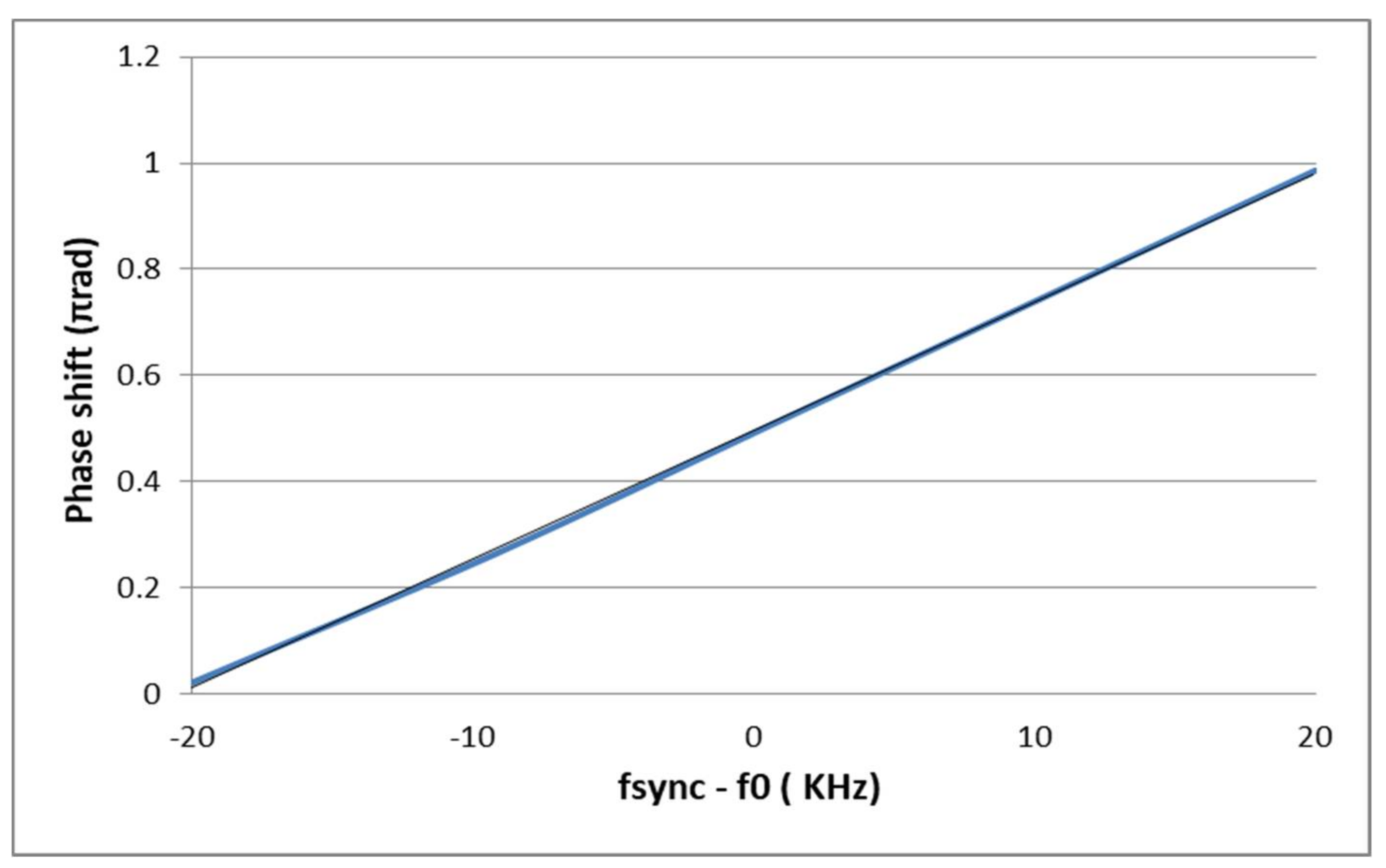 Sensors 18 01107 g006