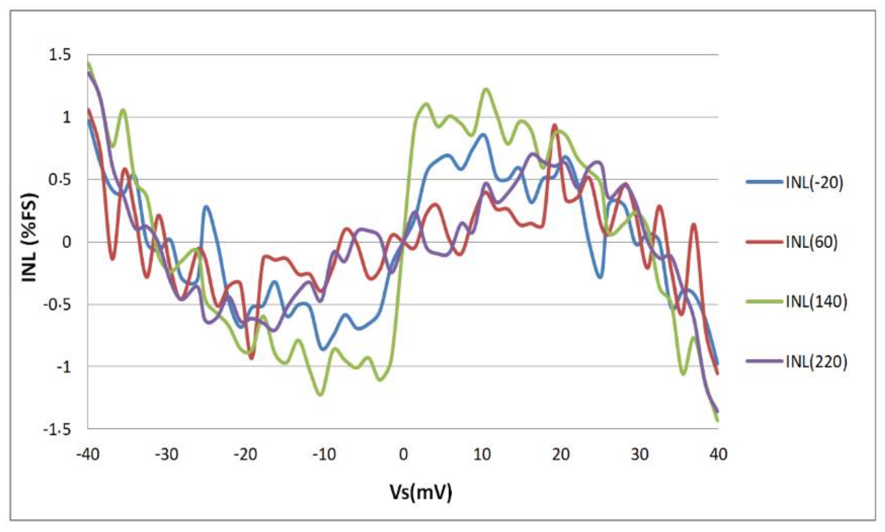 Sensors 18 01107 g020