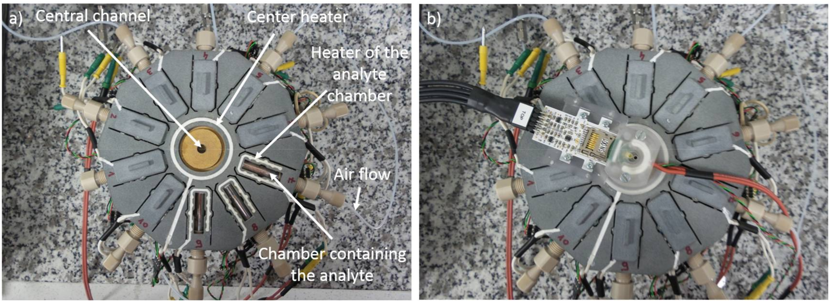 Sensors 18 01108 g002