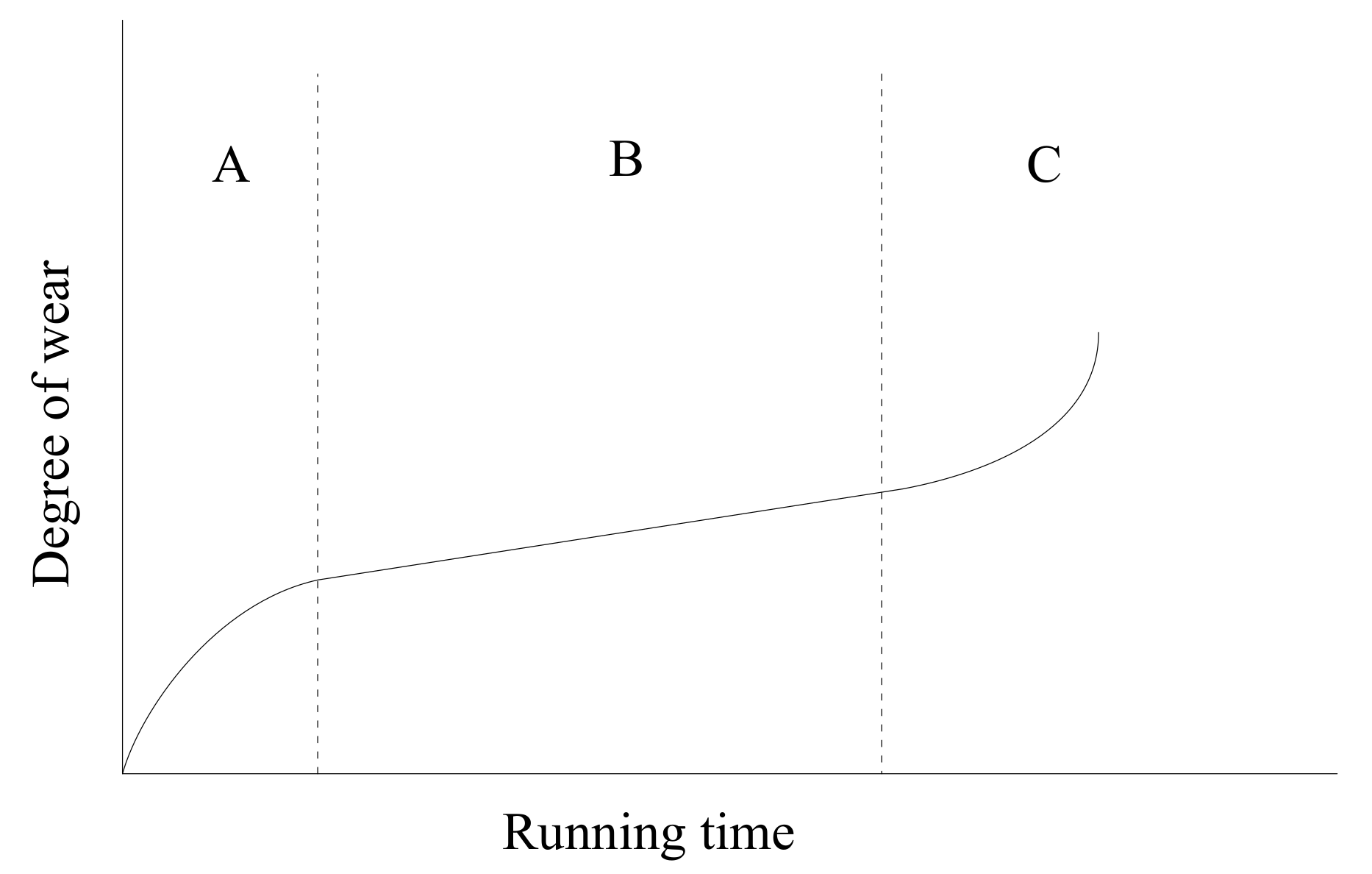 Sensors 18 01111 g001