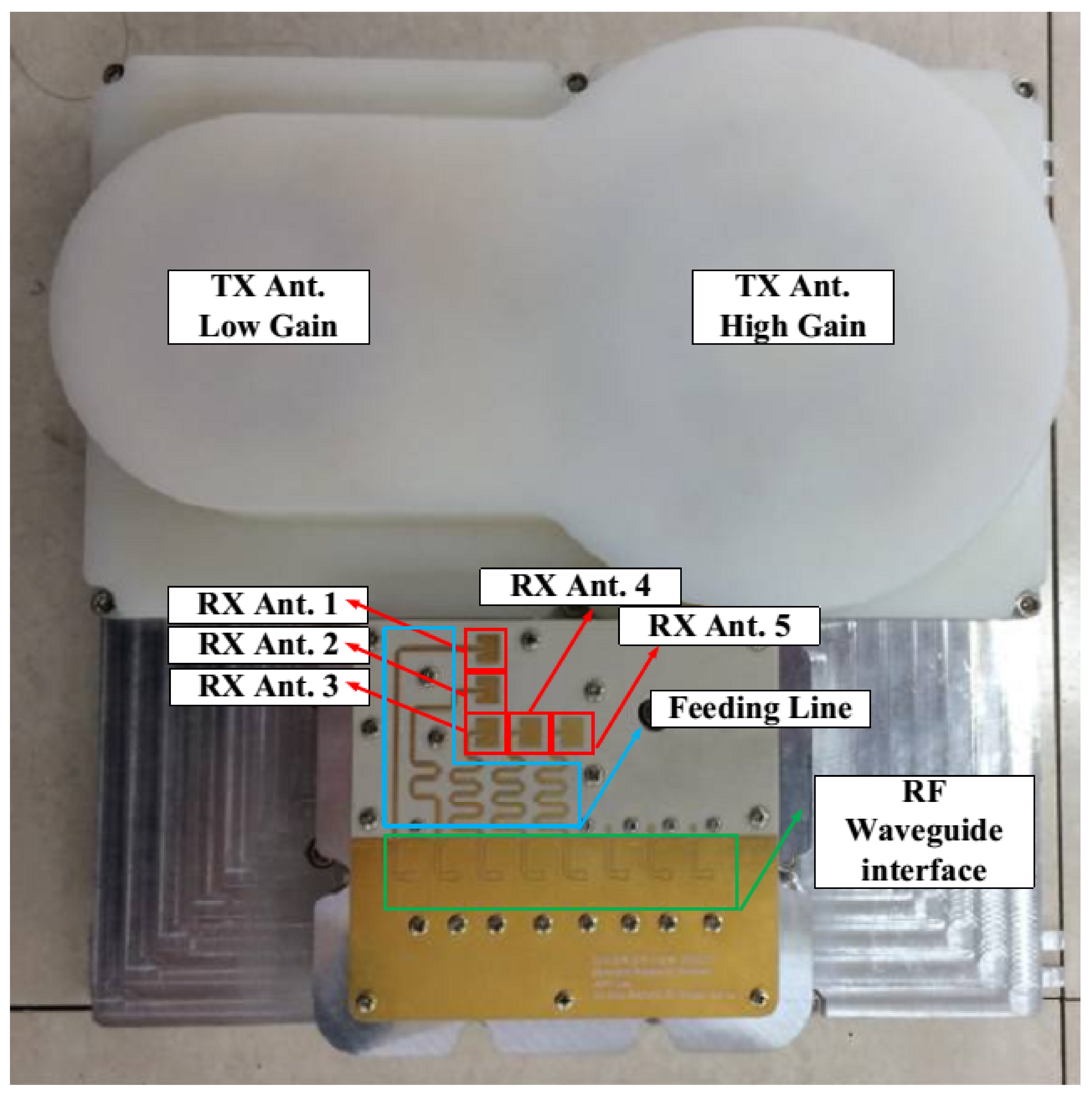 Sensors 18 01113 g003