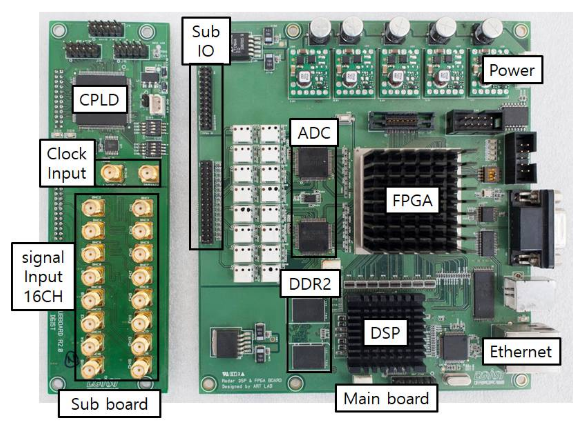 Sensors 18 01113 g006