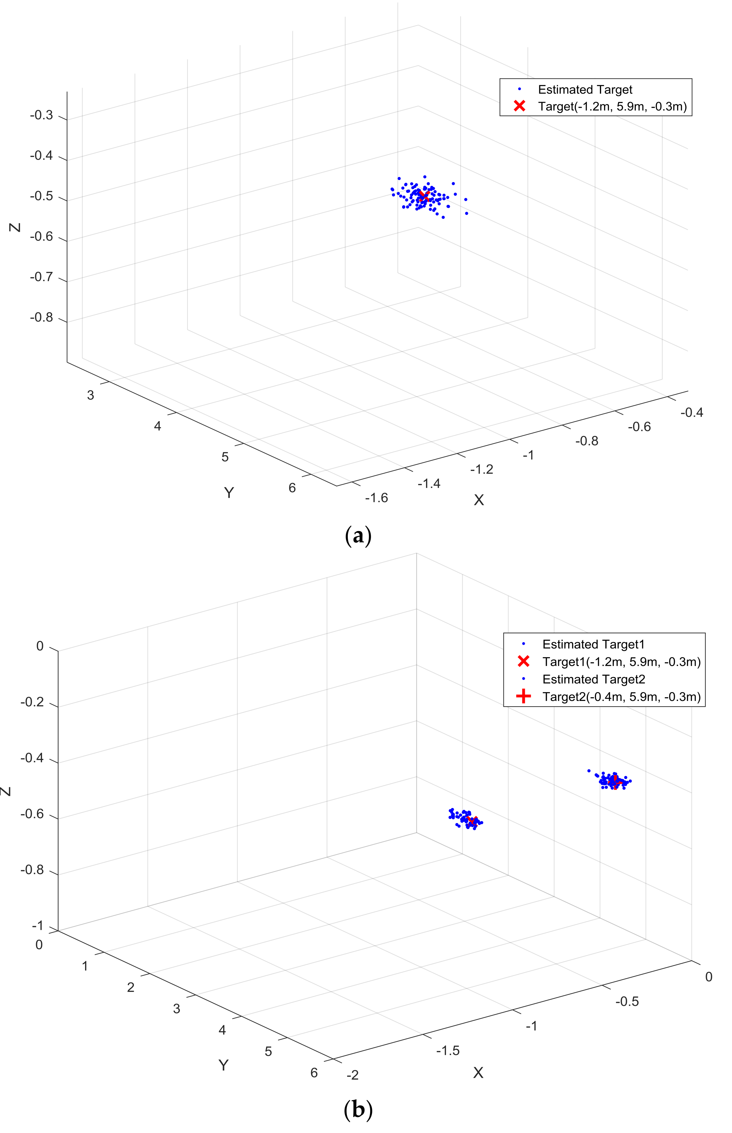 Sensors 18 01113 g008a