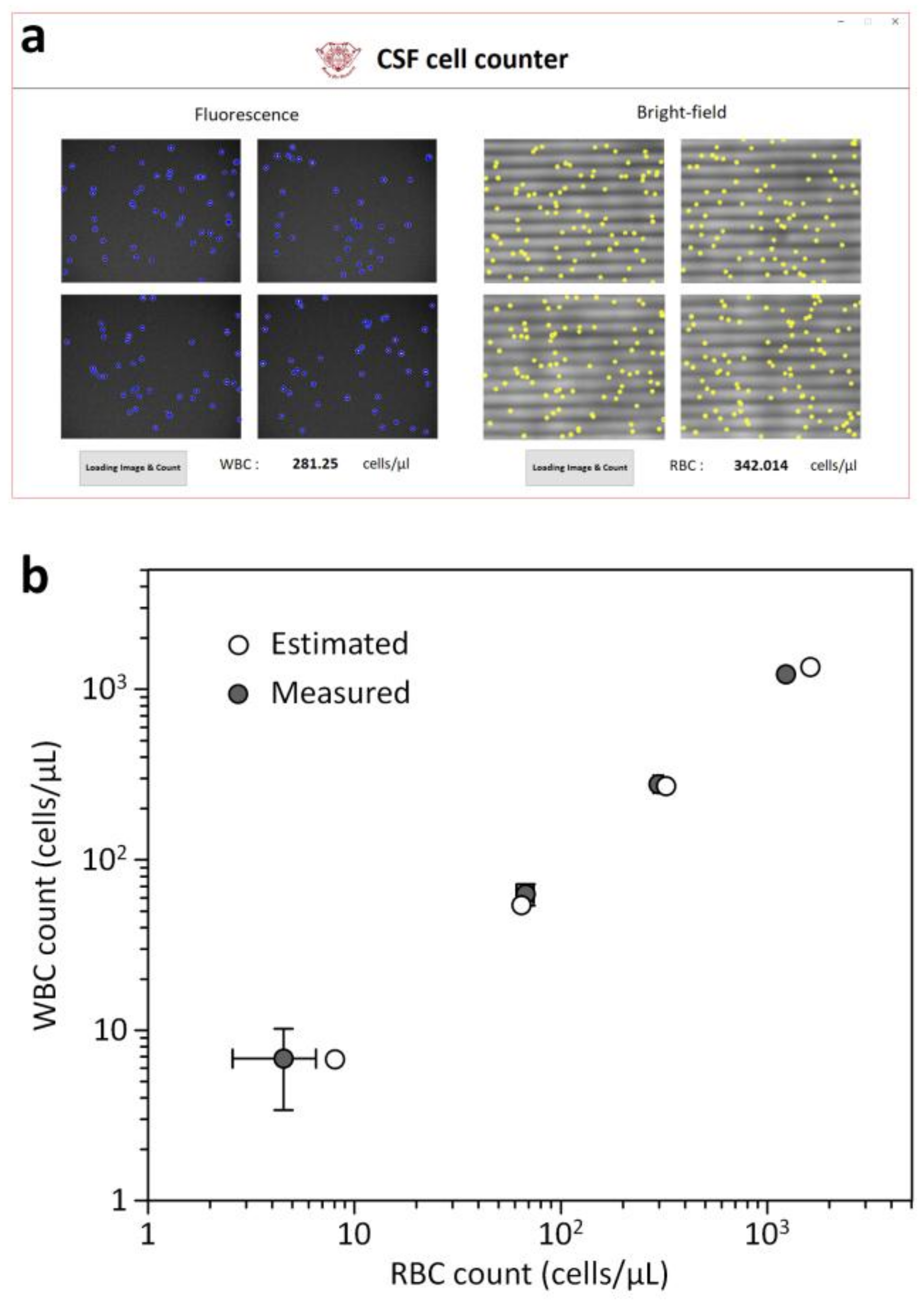 Sensors 18 01124 g007