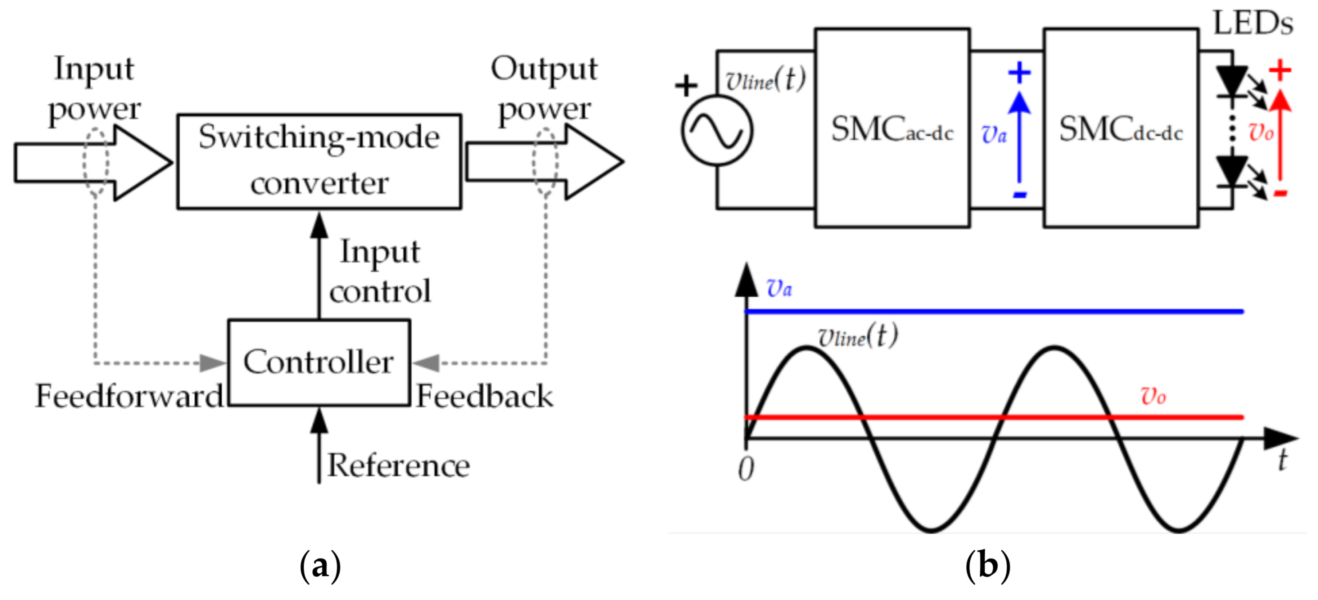 Sensors 18 01127 g003 Sensors 18 01127 g003
