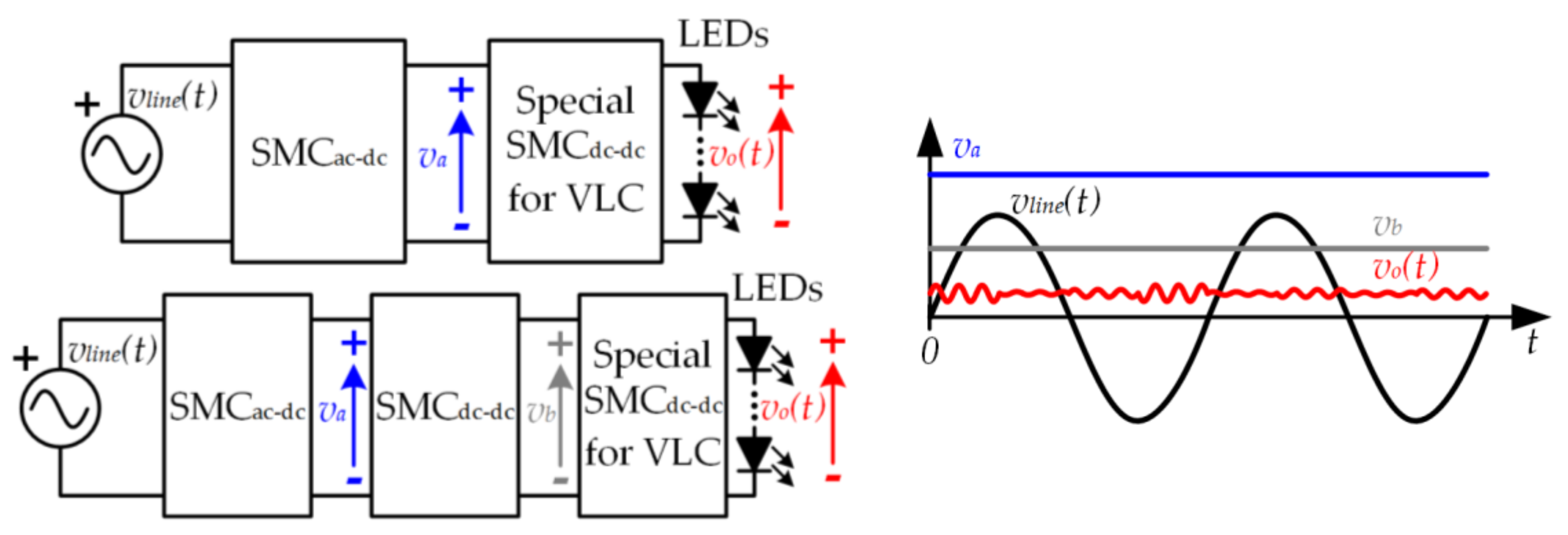 Sensors 18 01127 g005 Sensors 18 01127 g005