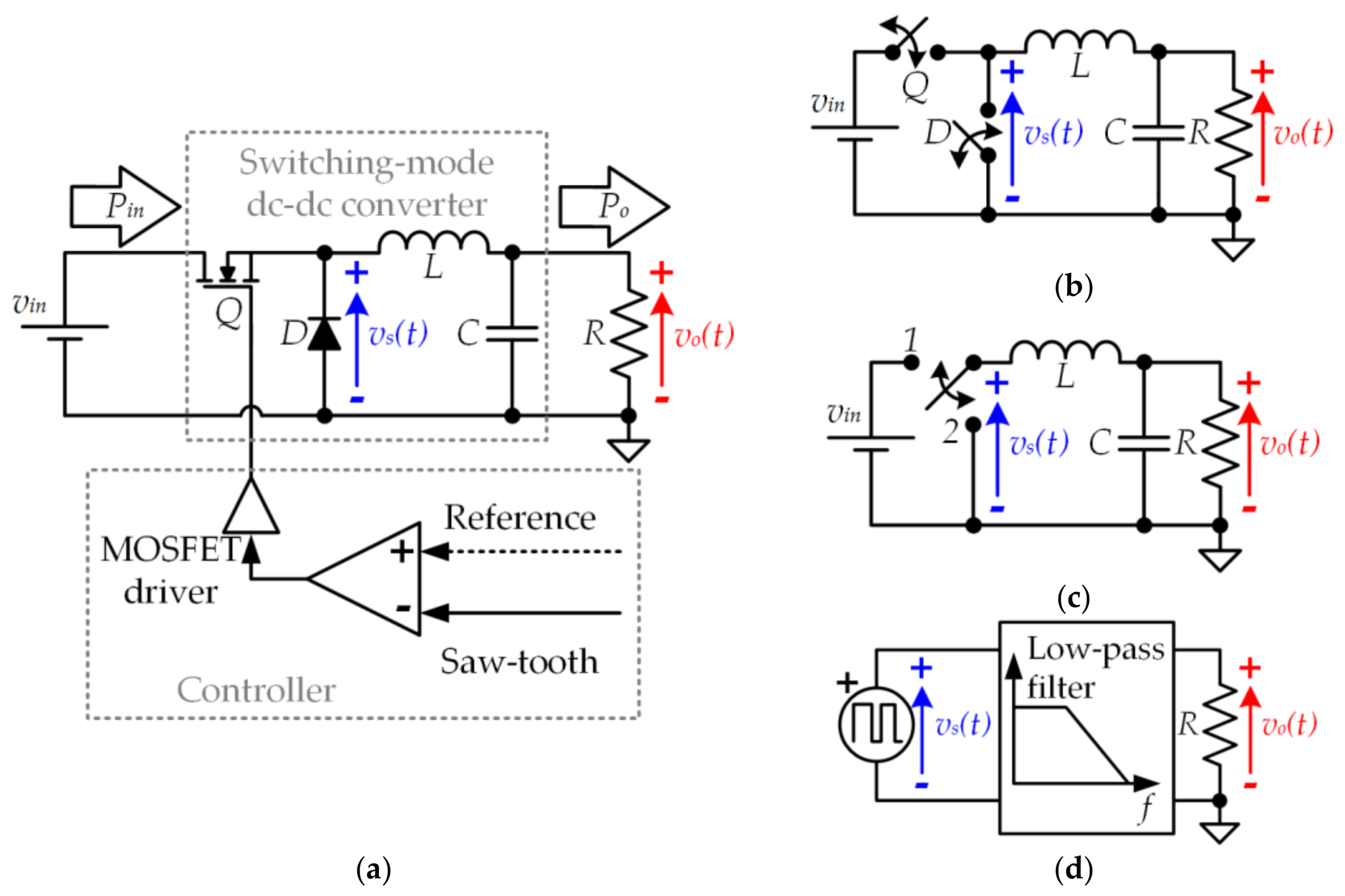 Sensors 18 01127 g006 Sensors 18 01127 g006