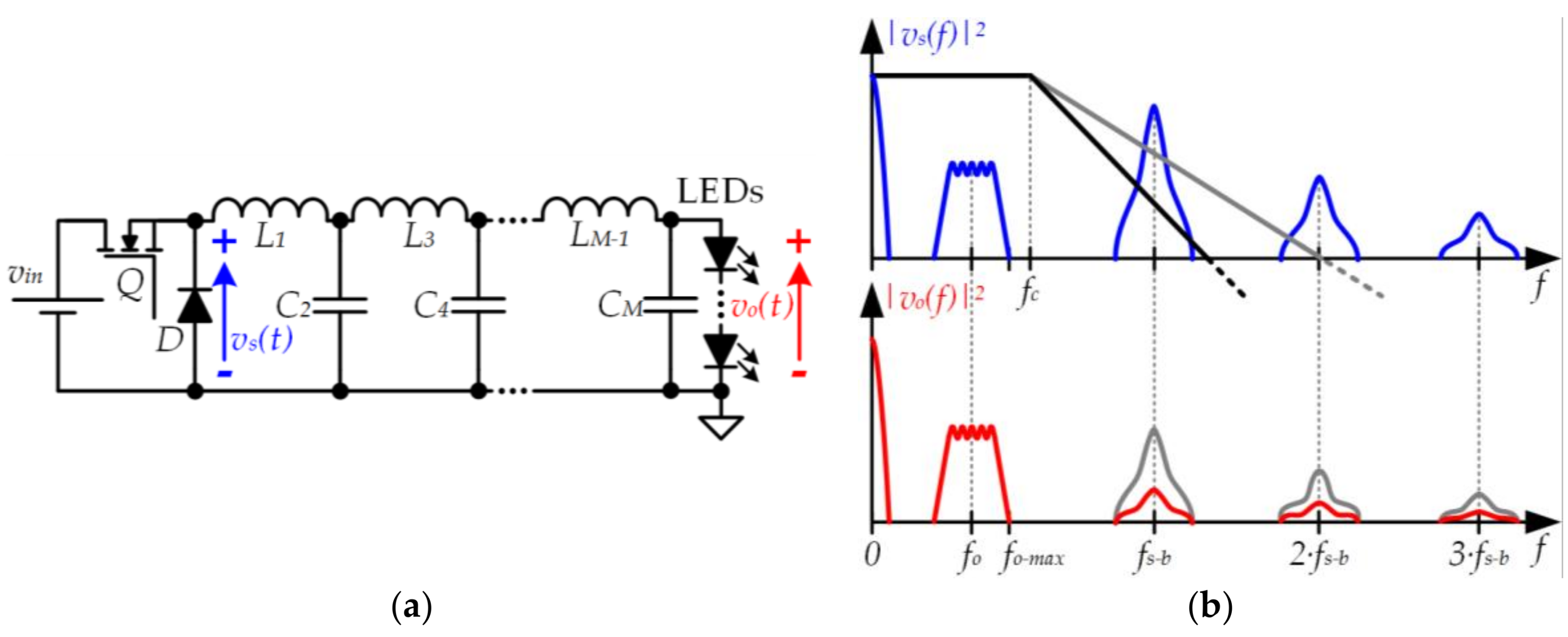 Sensors 18 01127 g009 Sensors 18 01127 g009