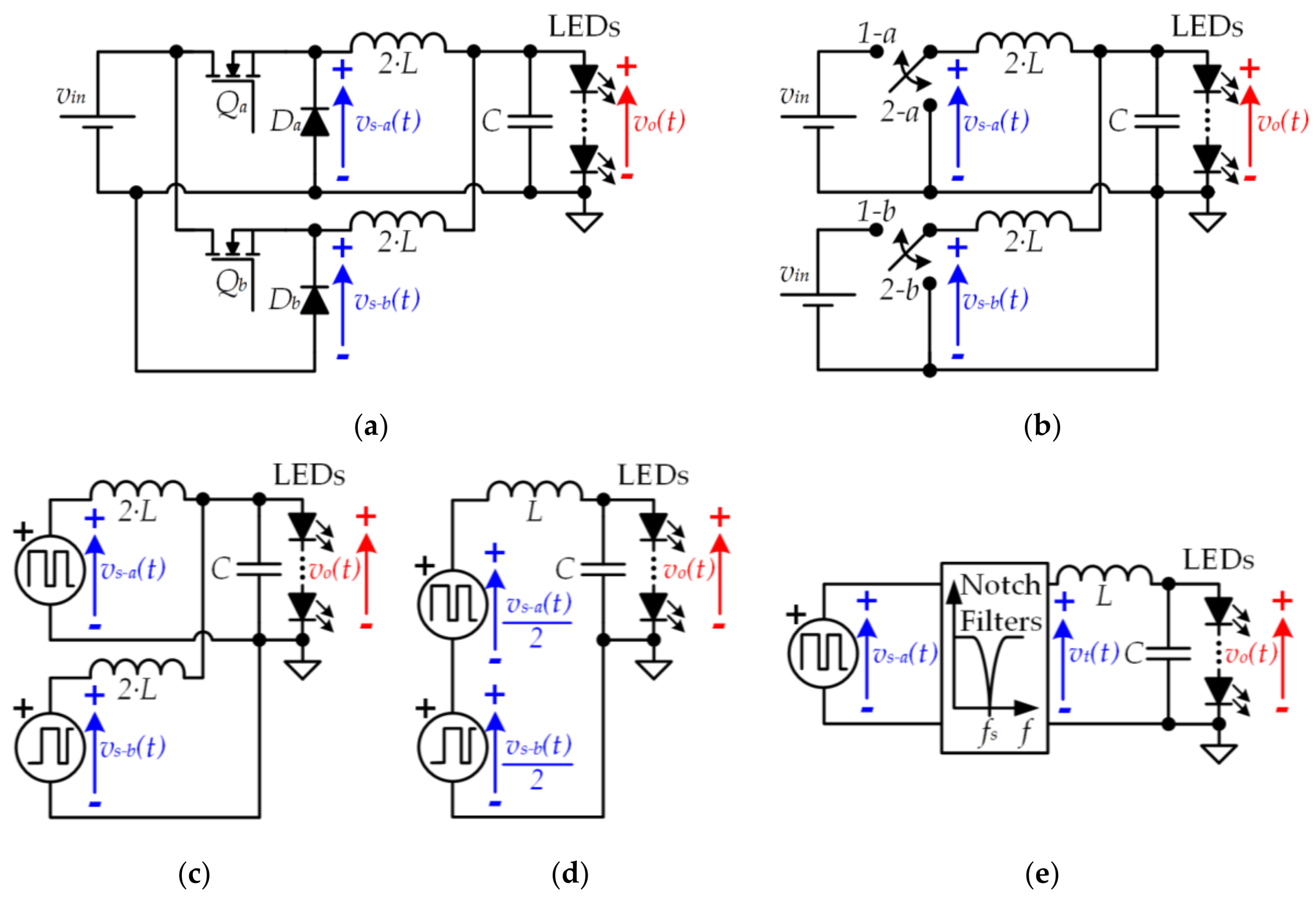 Sensors 18 01127 g013 Sensors 18 01127 g013