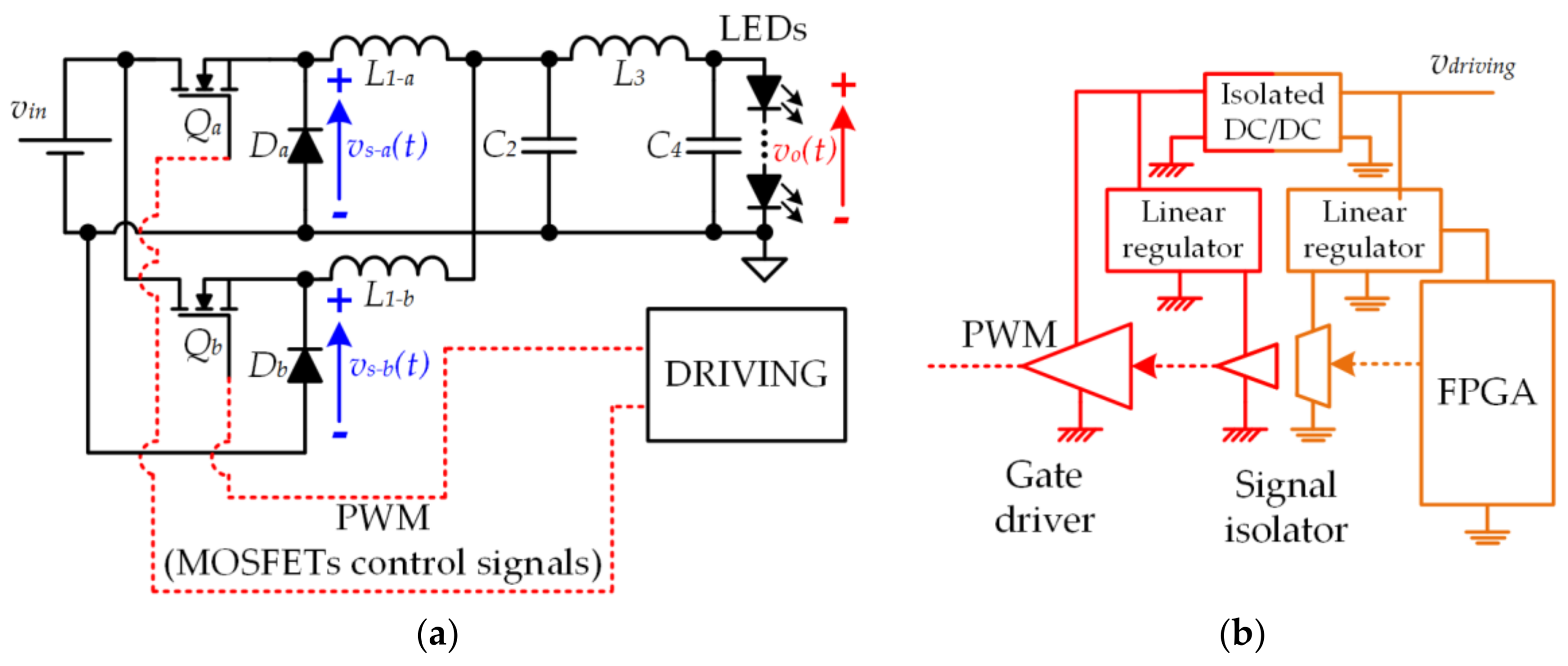 Sensors 18 01127 g015 Sensors 18 01127 g015
