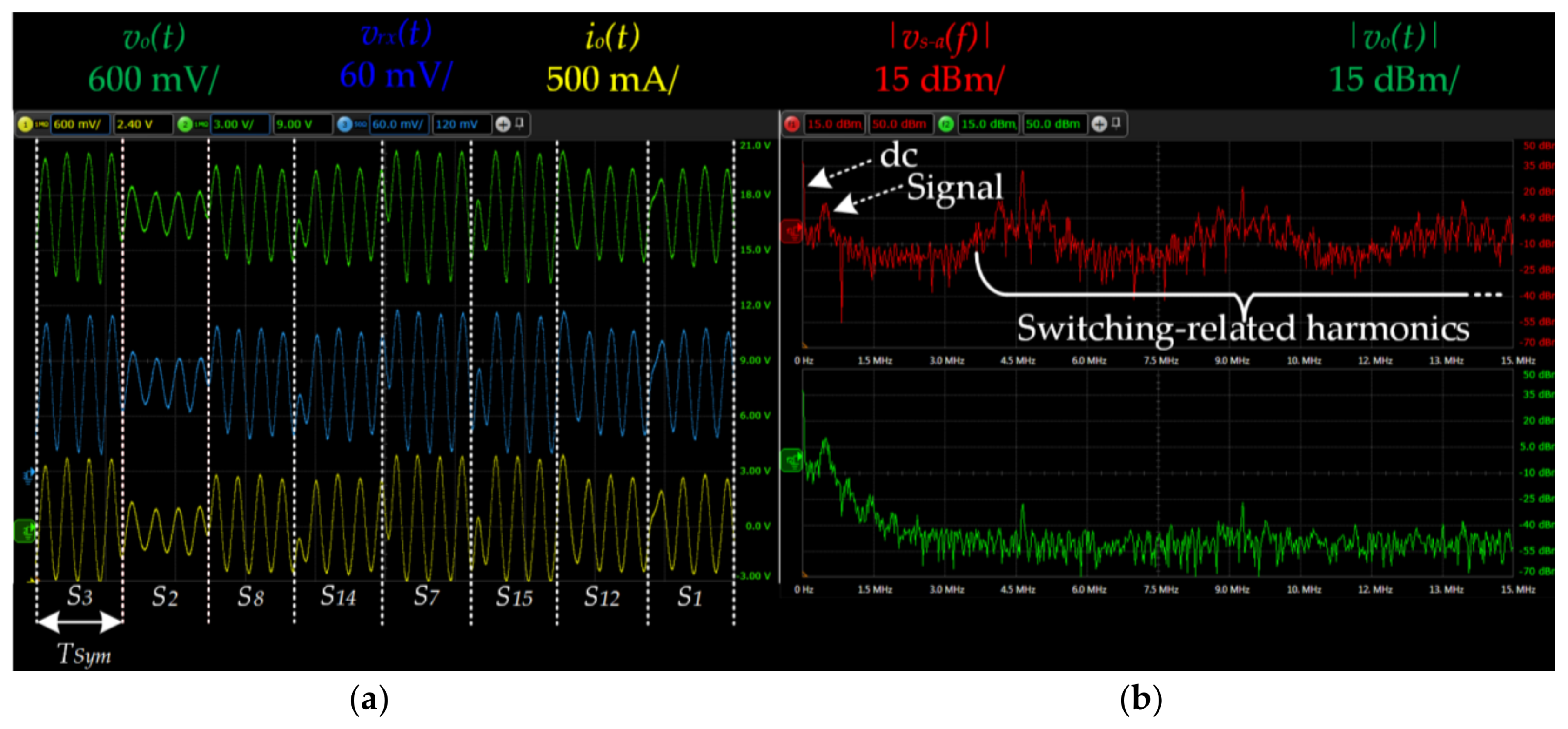 Sensors 18 01127 g016 Sensors 18 01127 g016