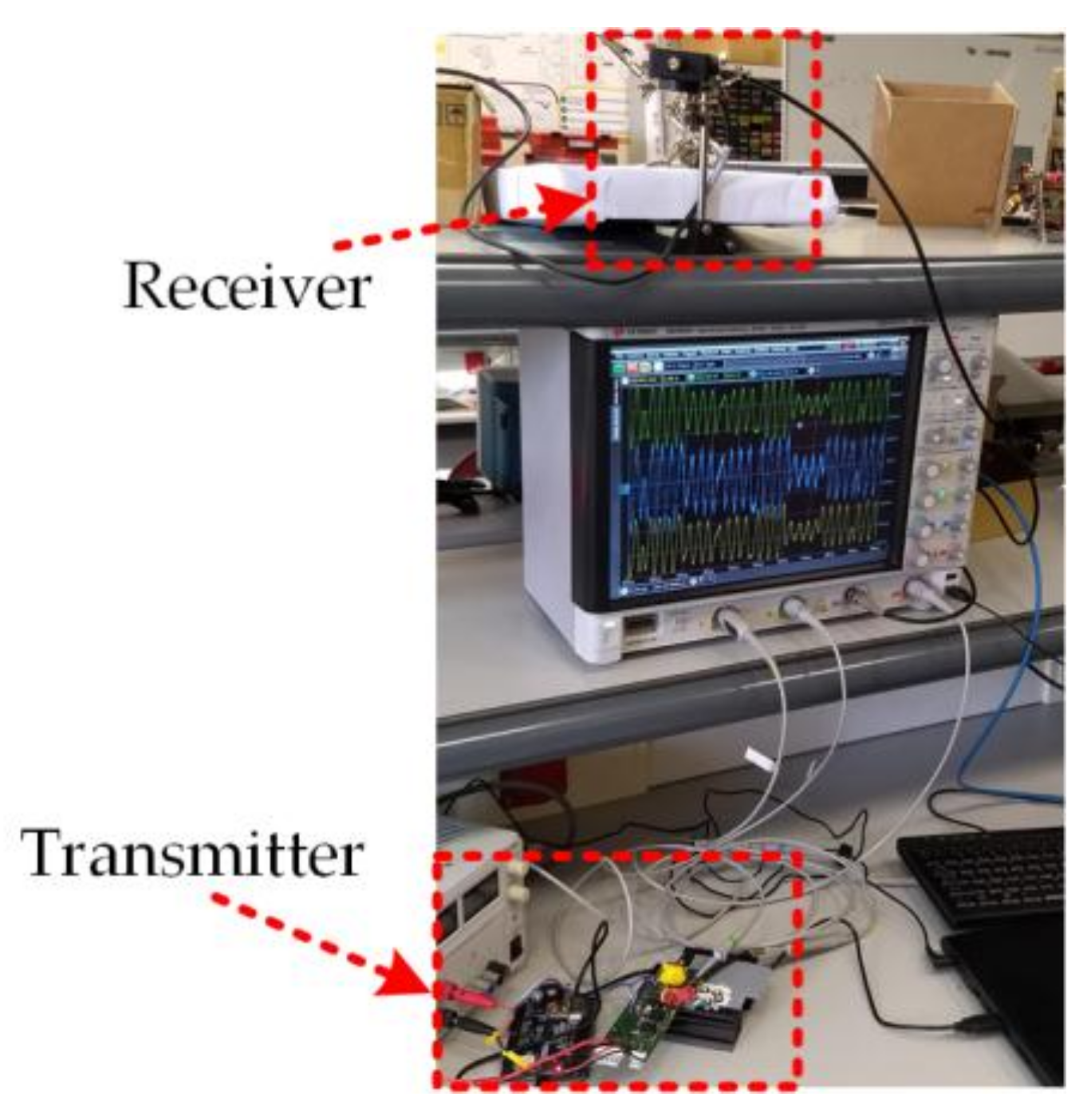 Sensors 18 01127 g017 Sensors 18 01127 g017
