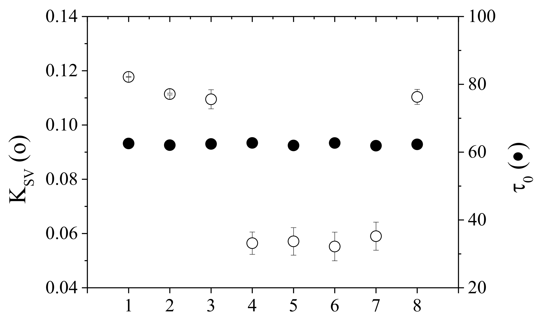 Sensors 18 01130 g008