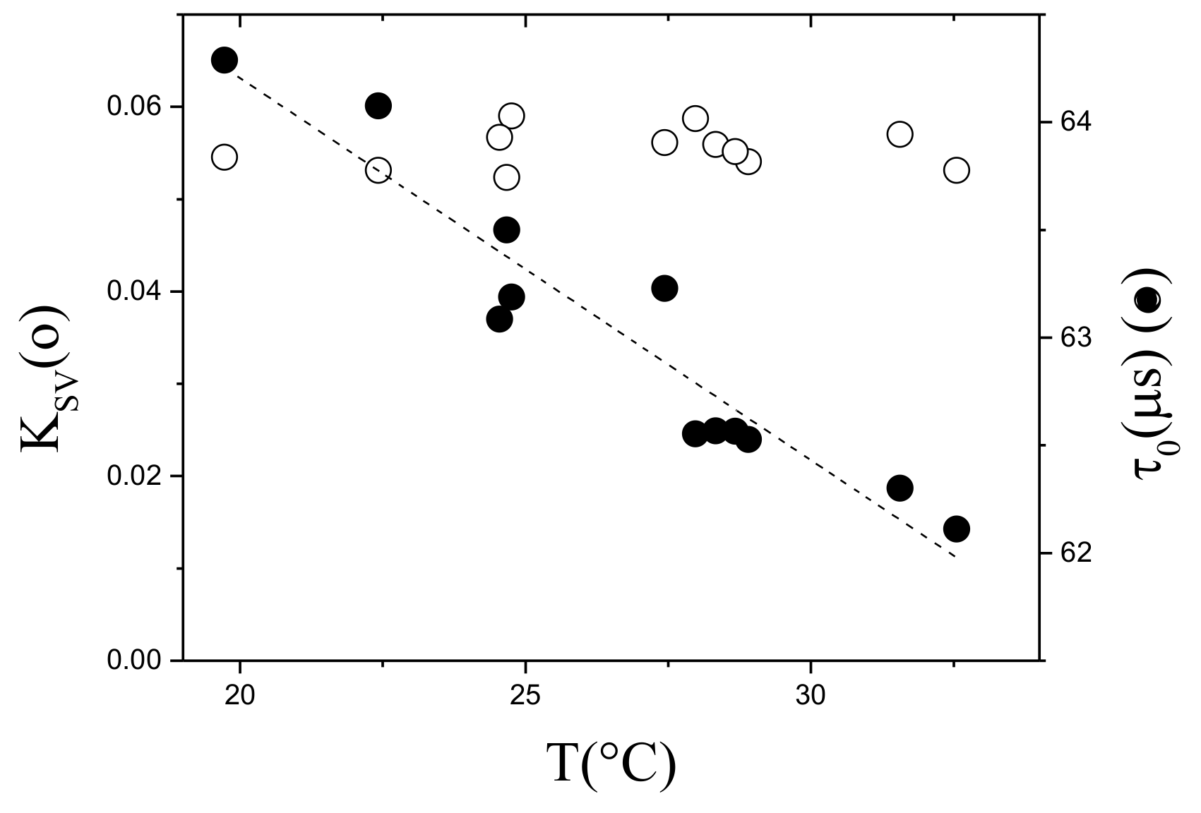 Sensors 18 01130 g009
