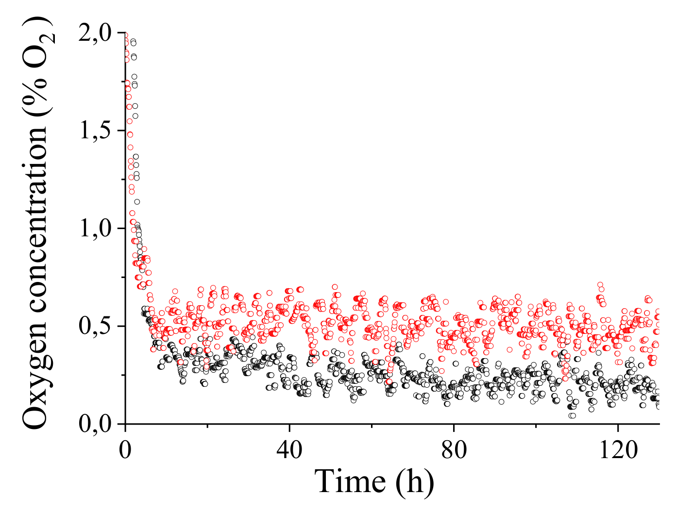 Sensors 18 01130 g011