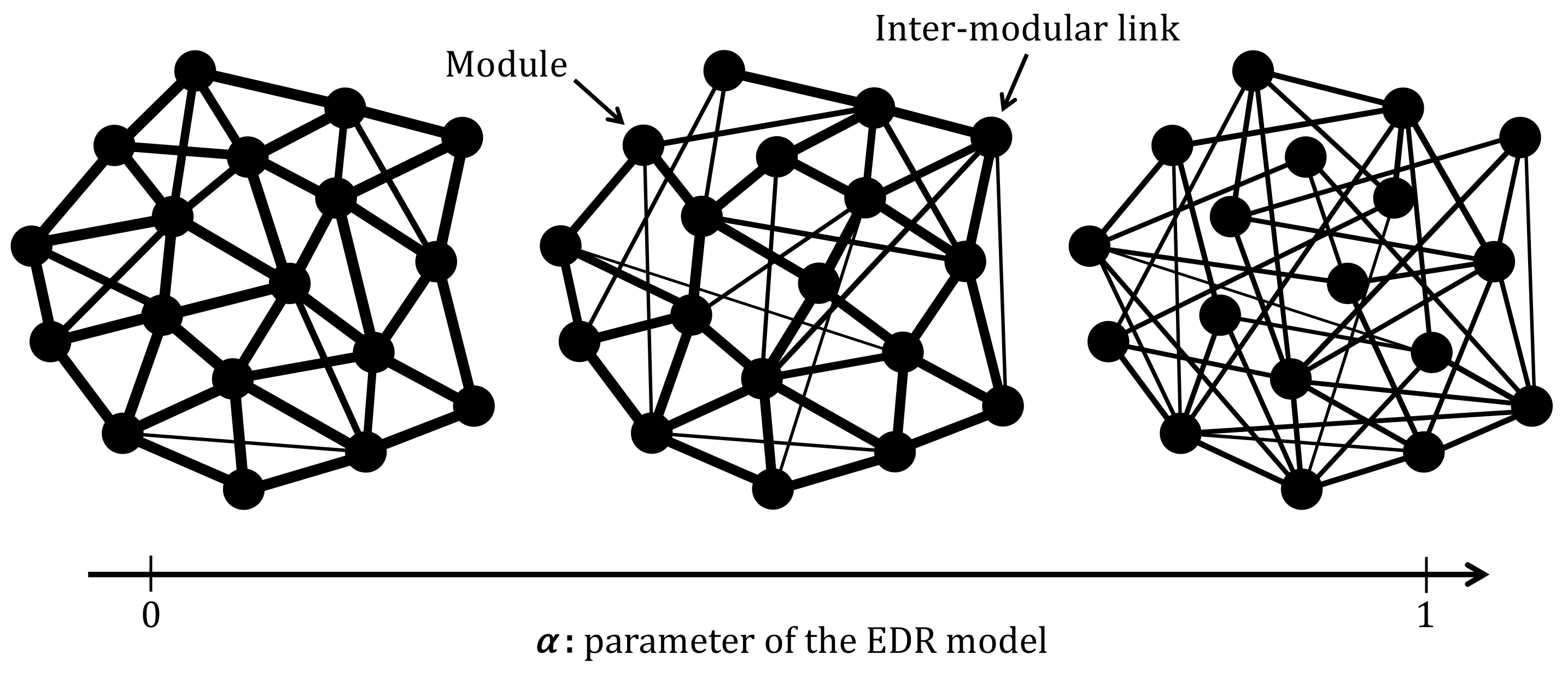 Sensors 18 01133 g003