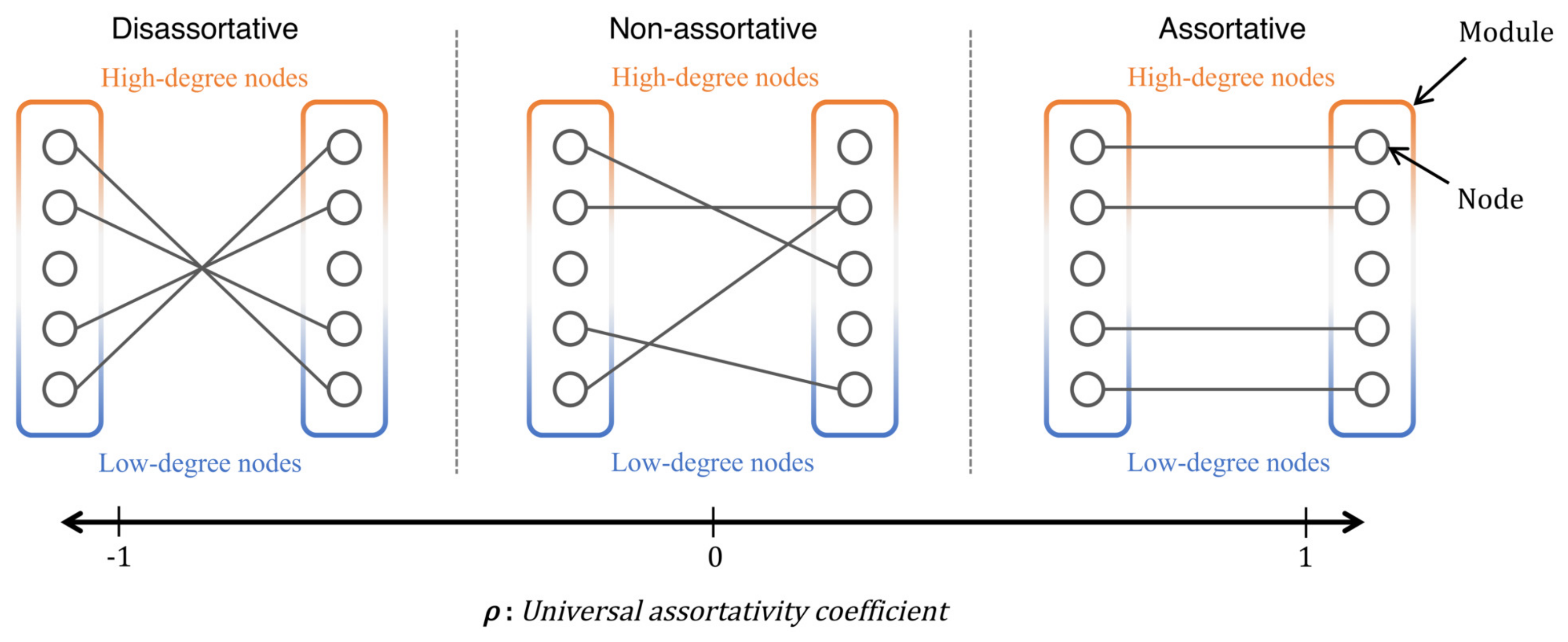 Sensors 18 01133 g004
