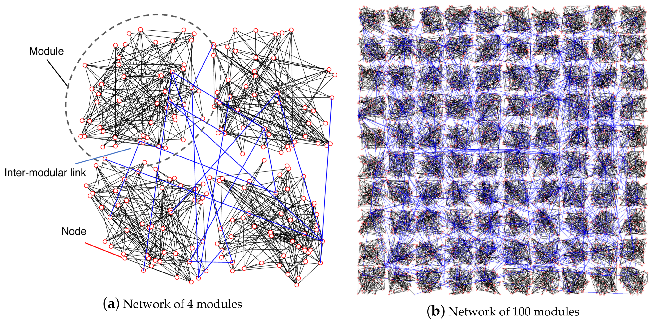 Sensors 18 01133 g005