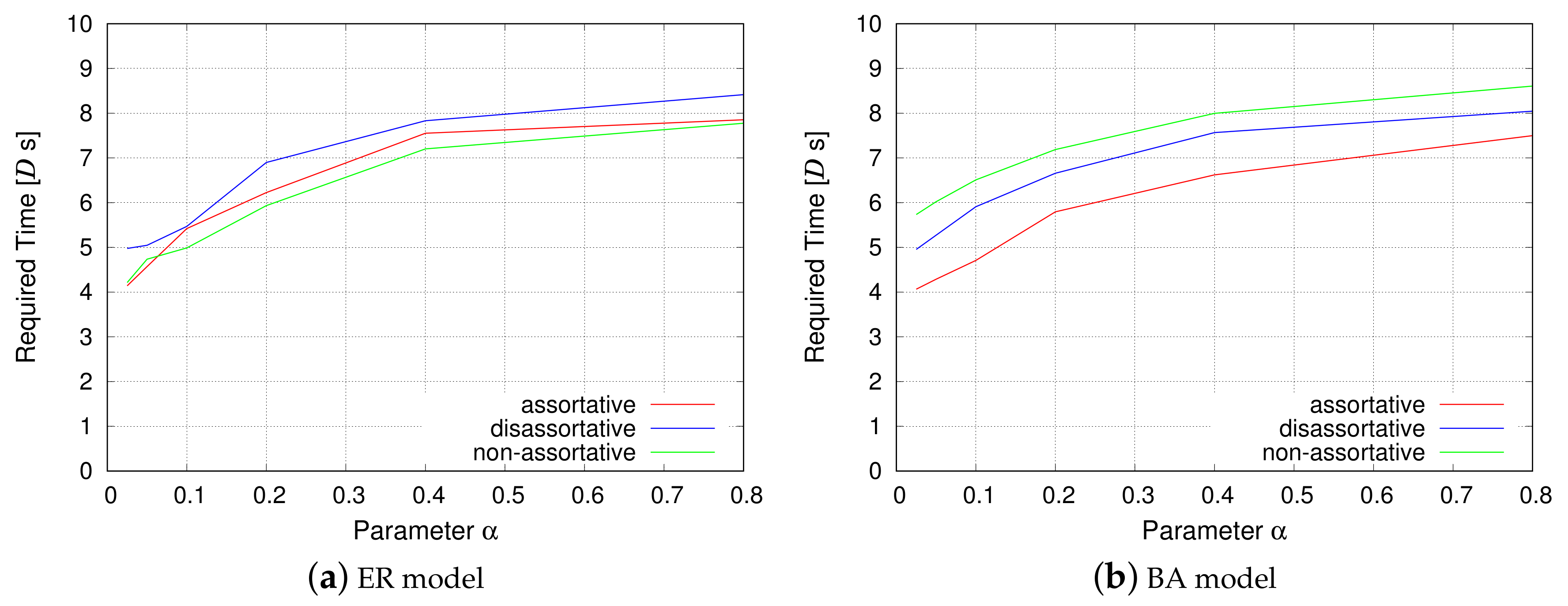 Sensors 18 01133 g008
