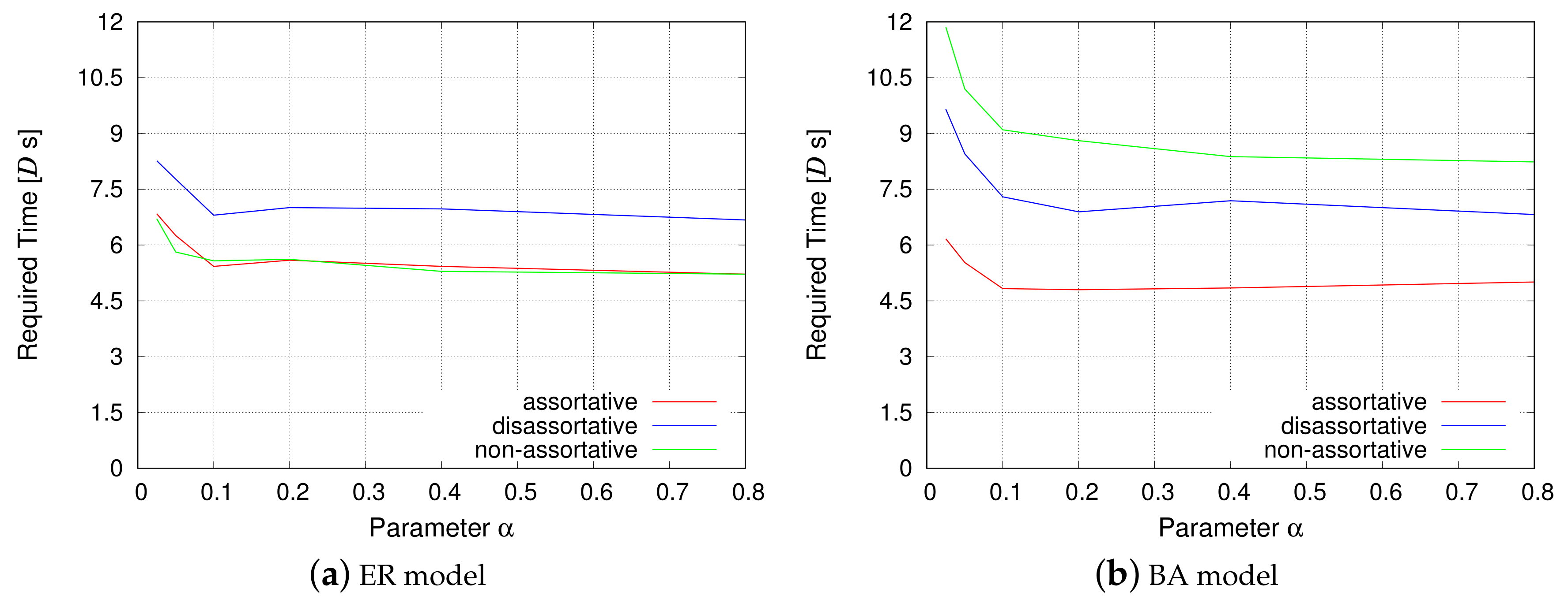 Sensors 18 01133 g009