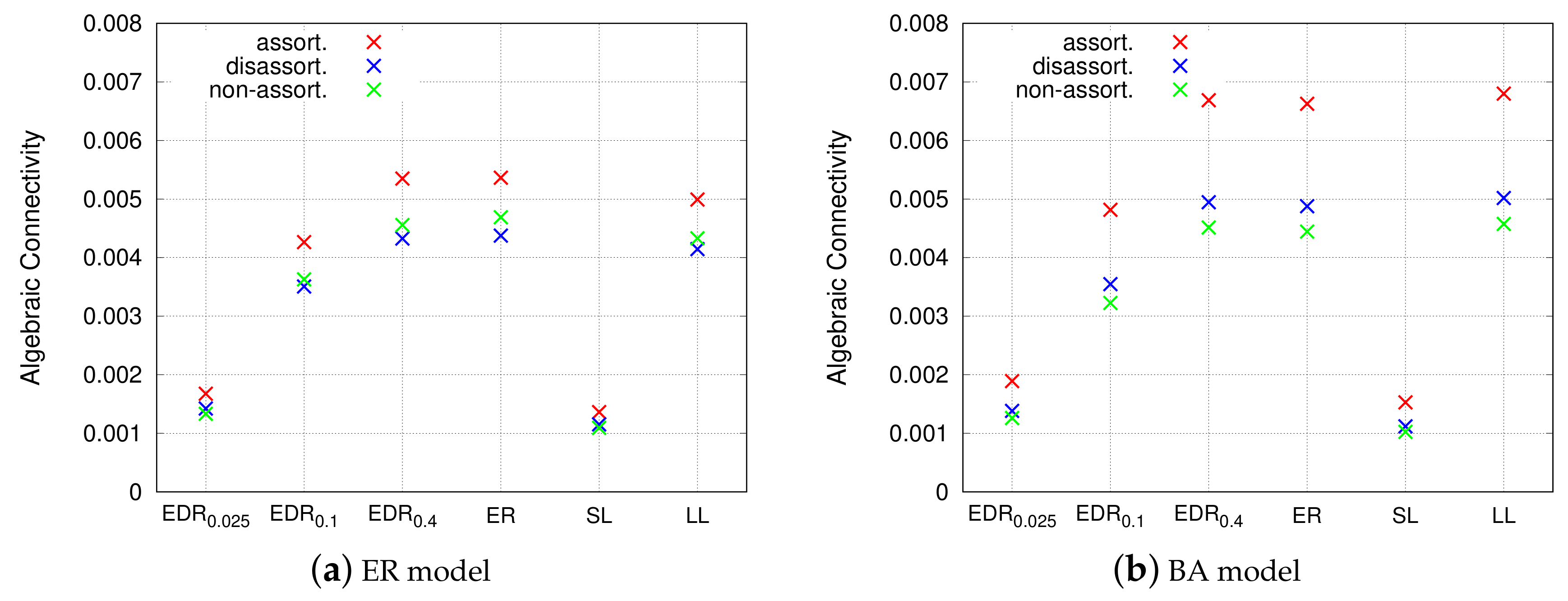 Sensors 18 01133 g011