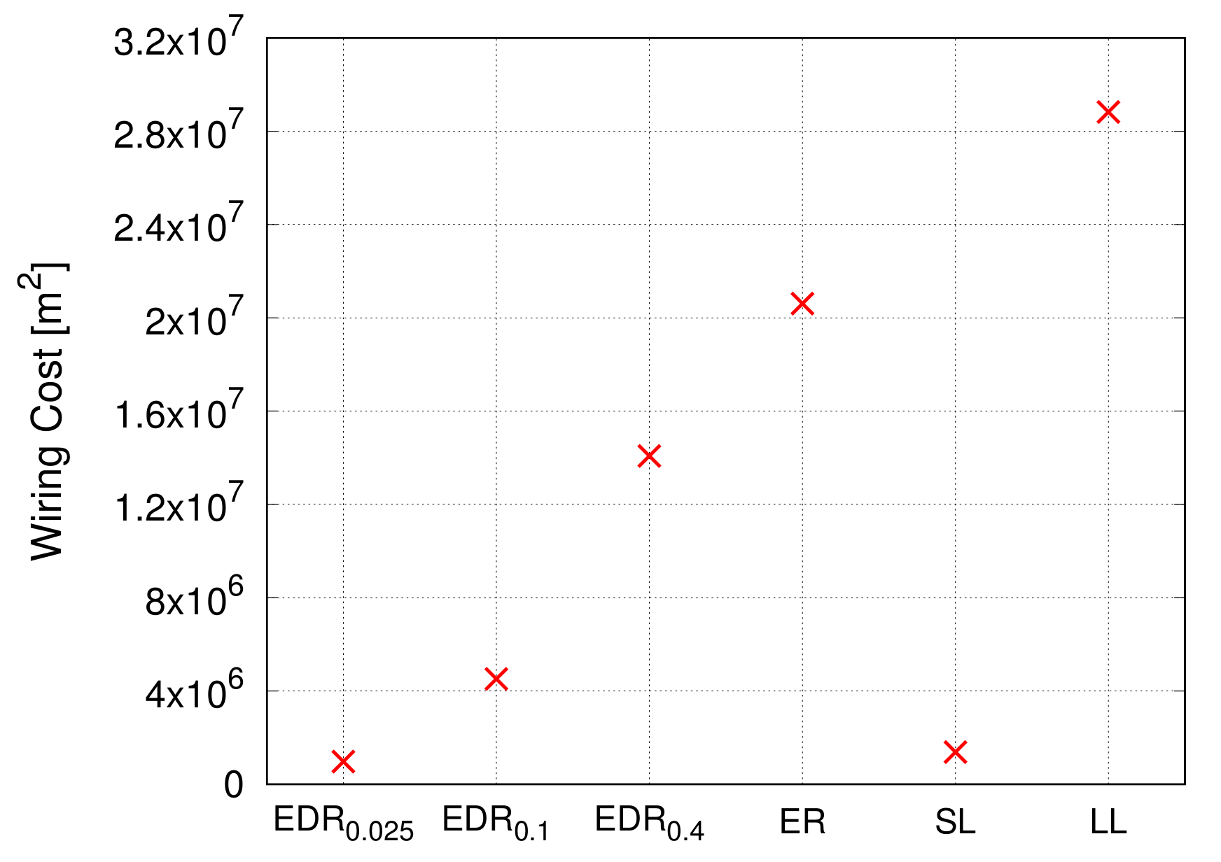 Sensors 18 01133 g014