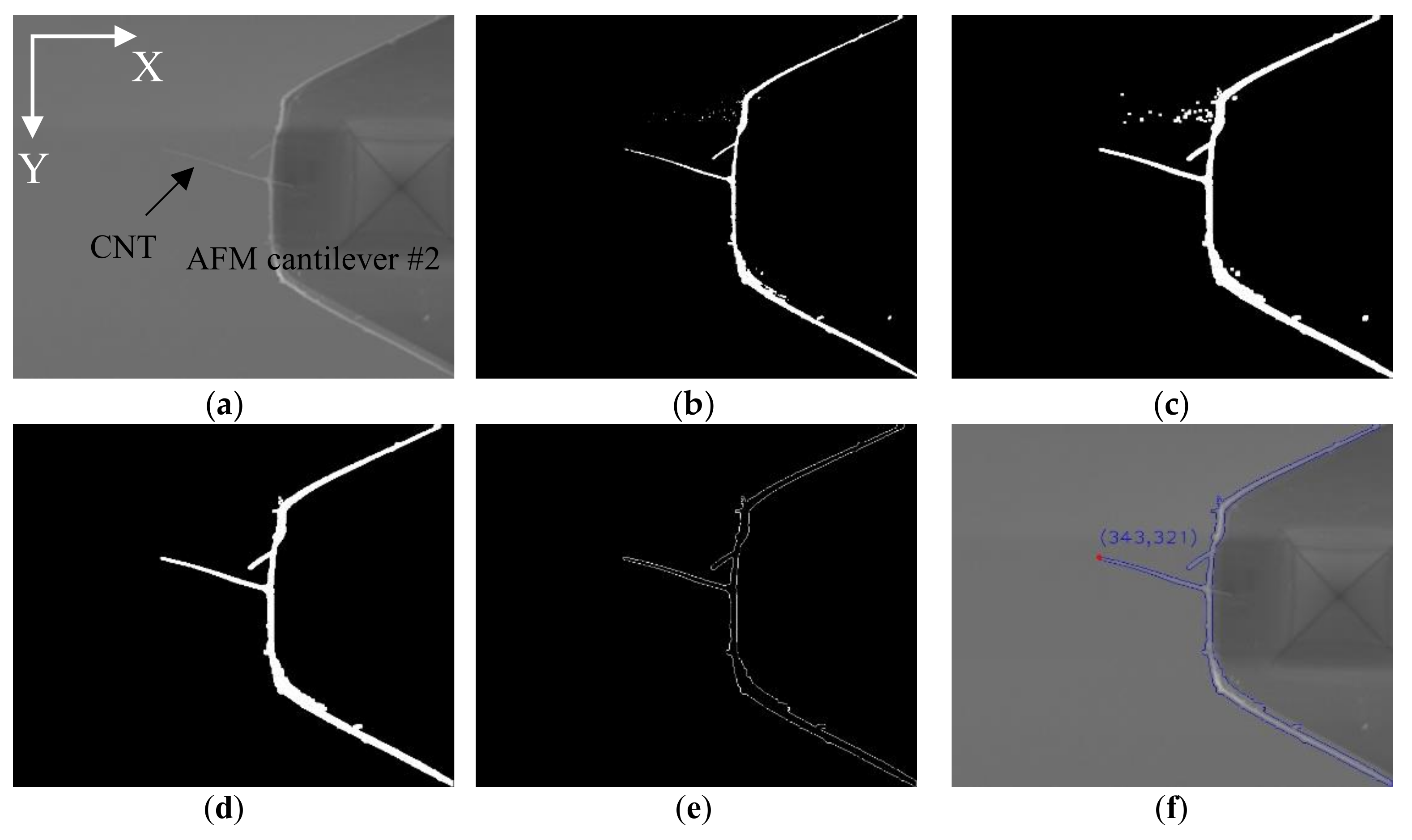 Sensors 18 01137 g003