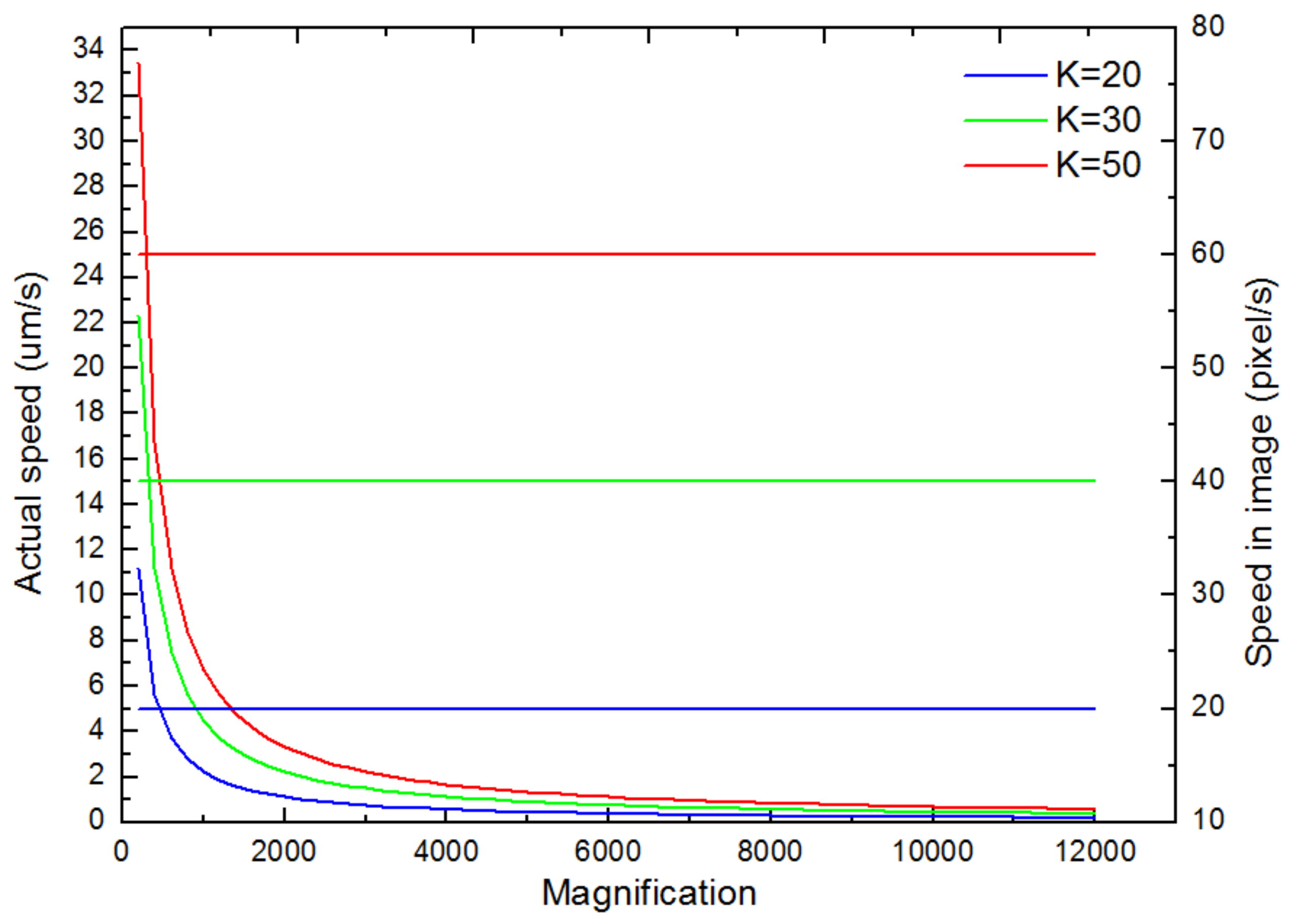 Sensors 18 01137 g008