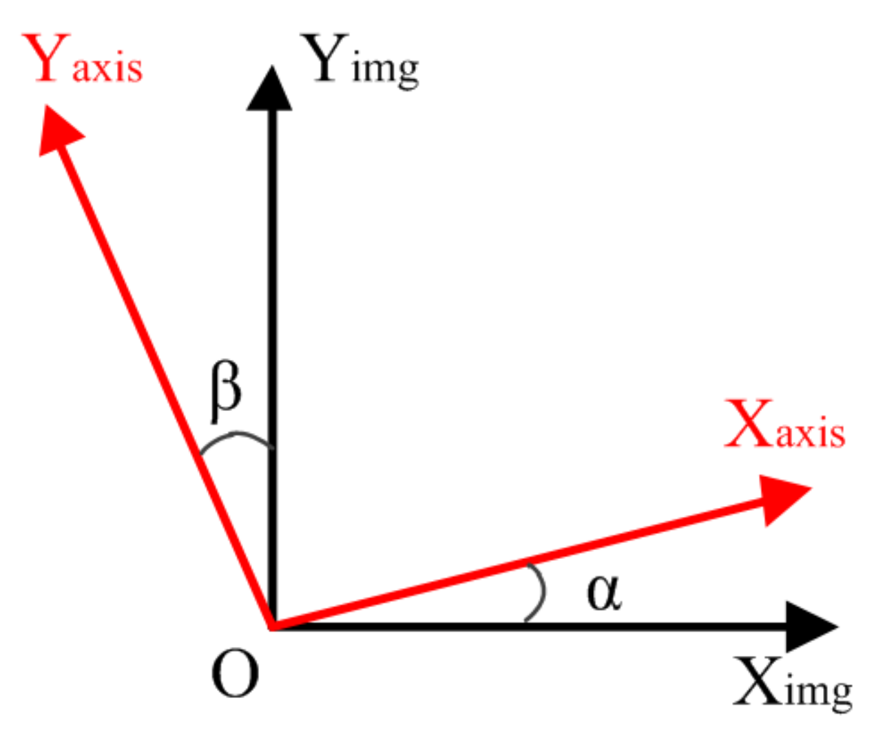 Sensors 18 01137 g010