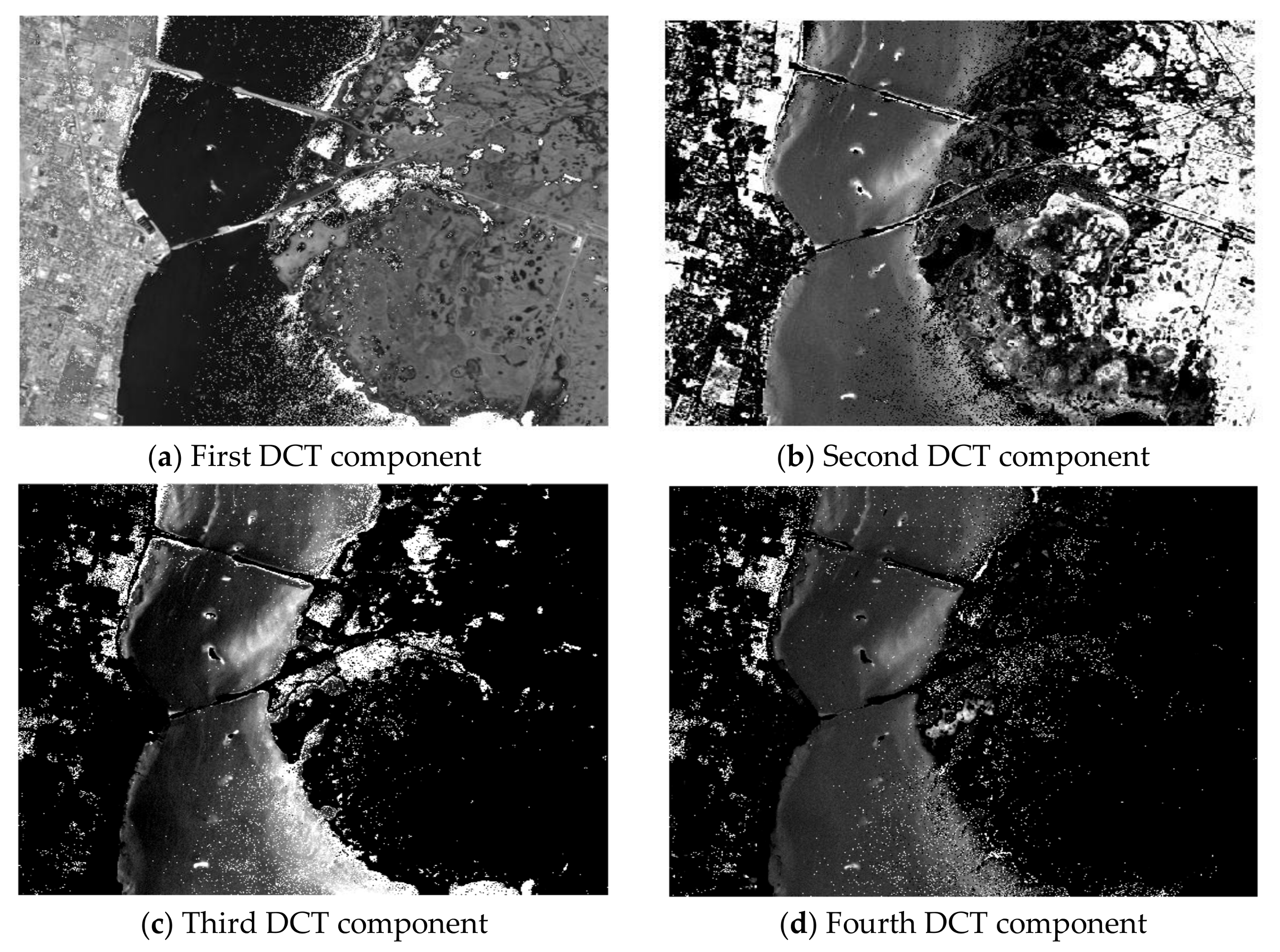 Sensors 18 01138 g002 Sensors 18 01138 g002