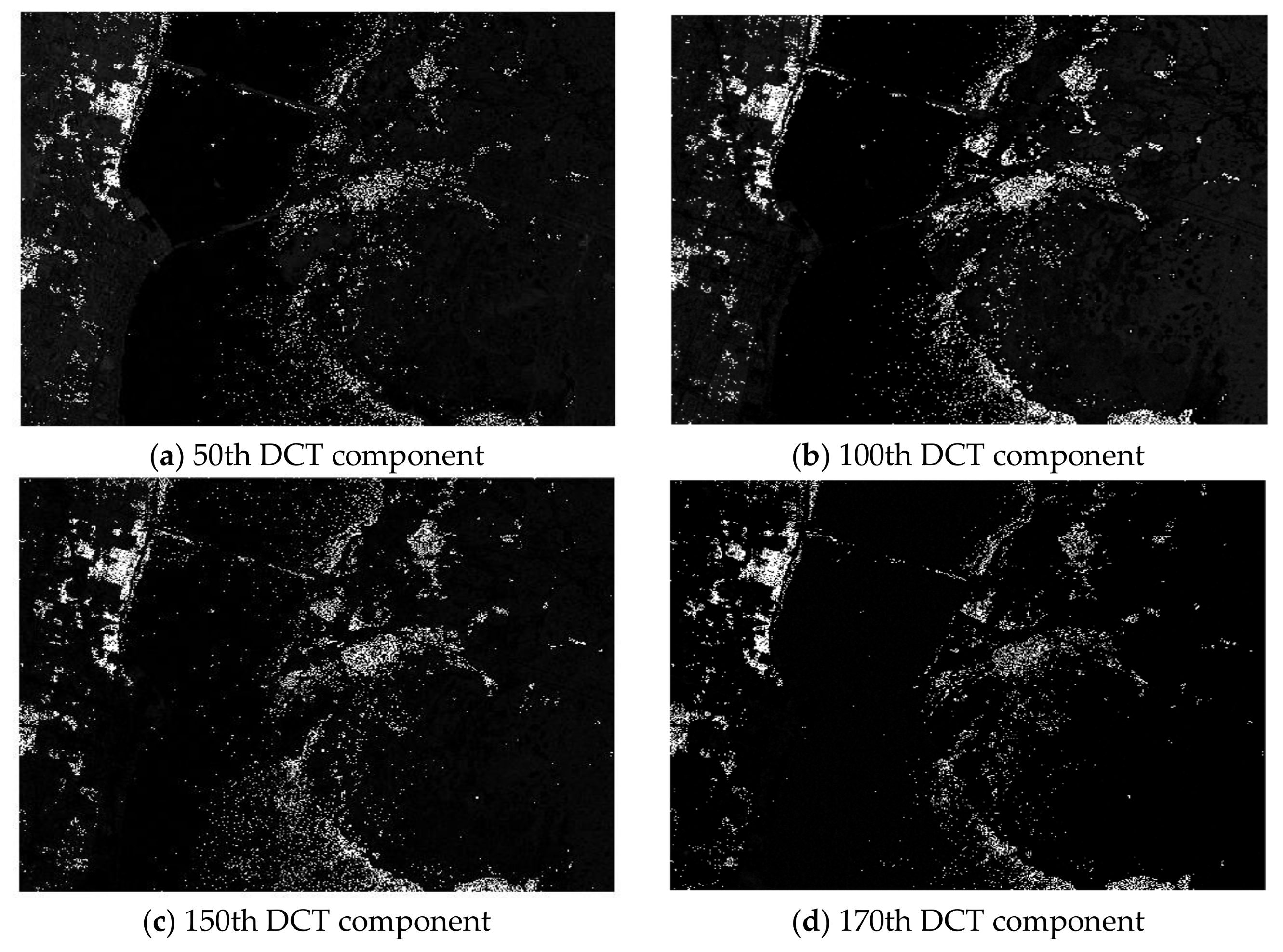 Sensors 18 01138 g003 Sensors 18 01138 g003