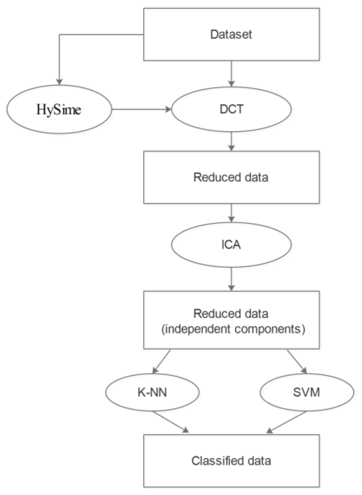Sensors 18 01138 g004 Sensors 18 01138 g004