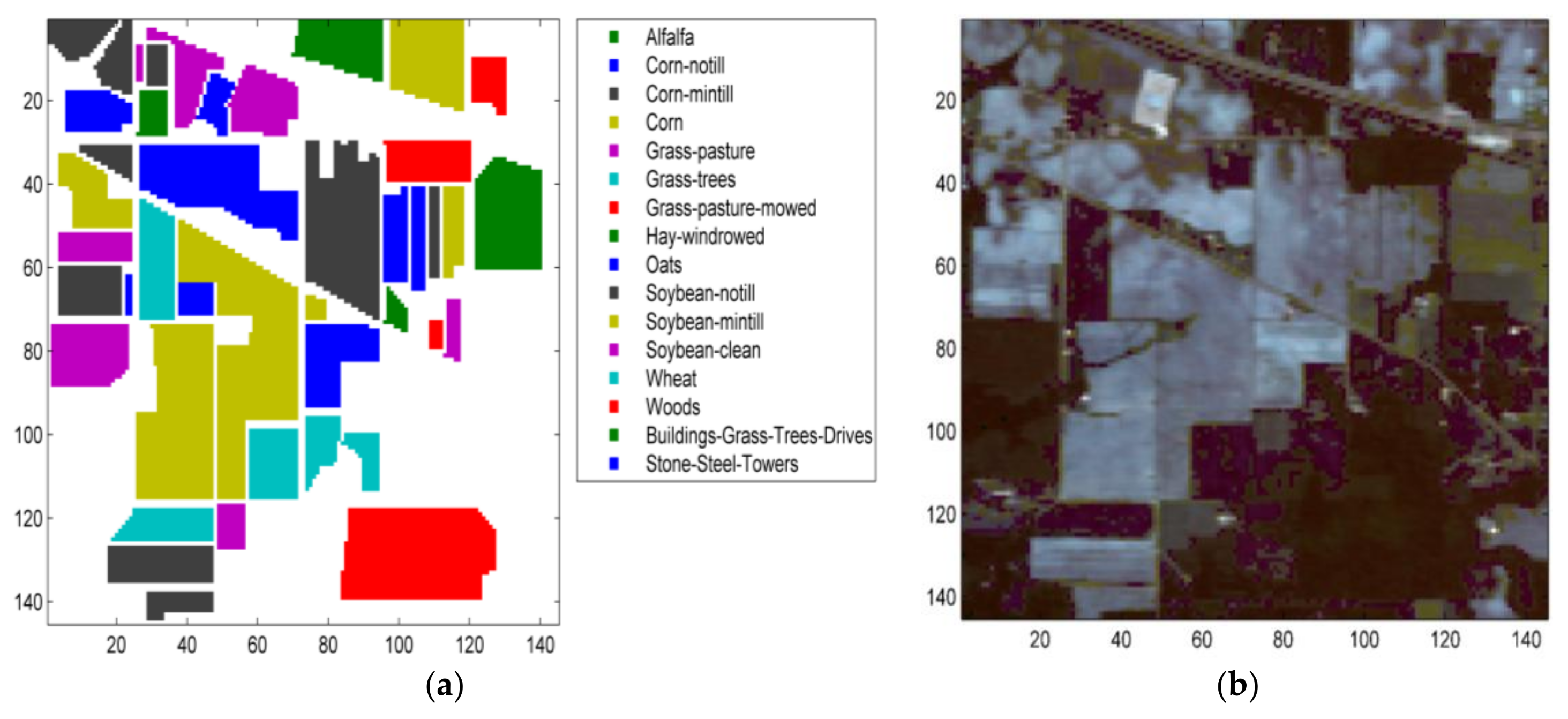 Sensors 18 01138 g005 Sensors 18 01138 g005