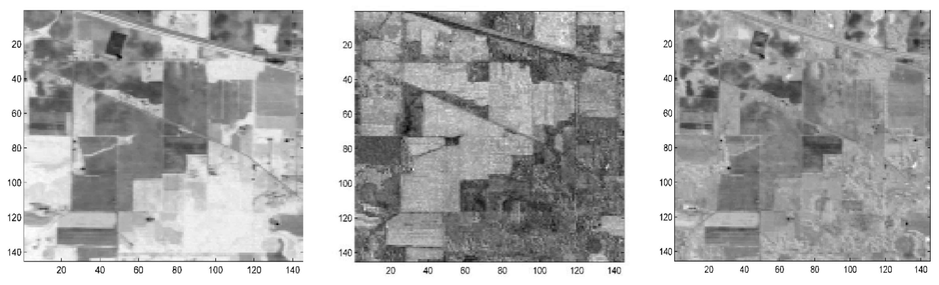 Sensors 18 01138 g007 Sensors 18 01138 g007