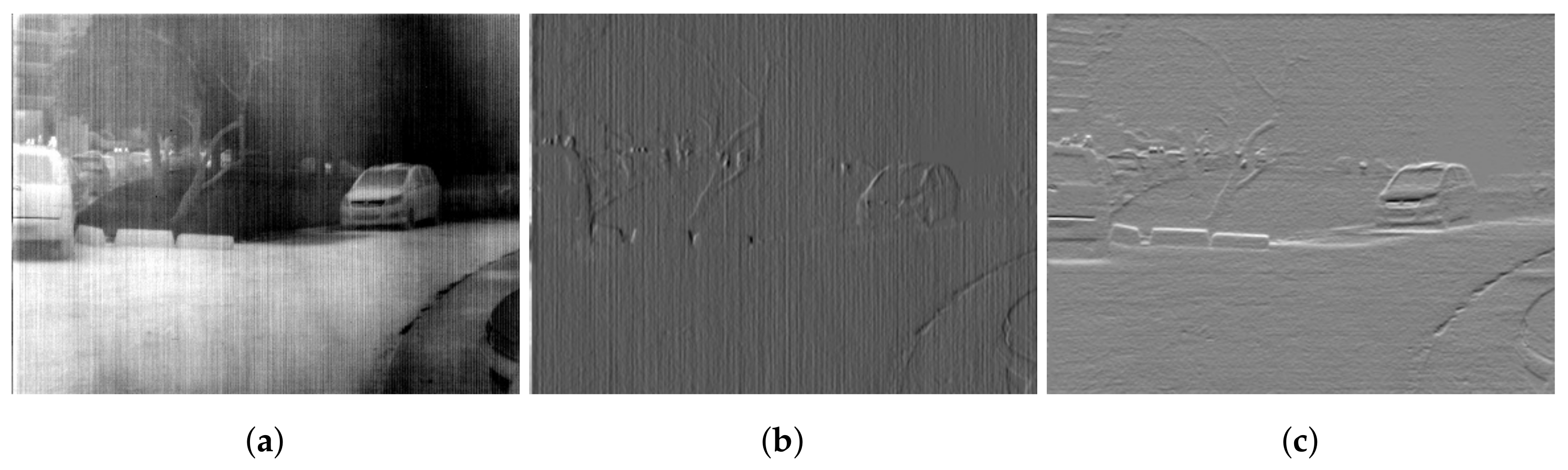 Sensors 18 01164 g001