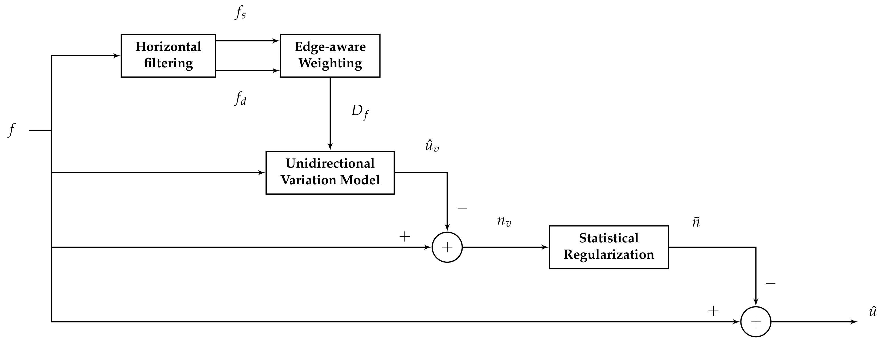 Sensors 18 01164 g003