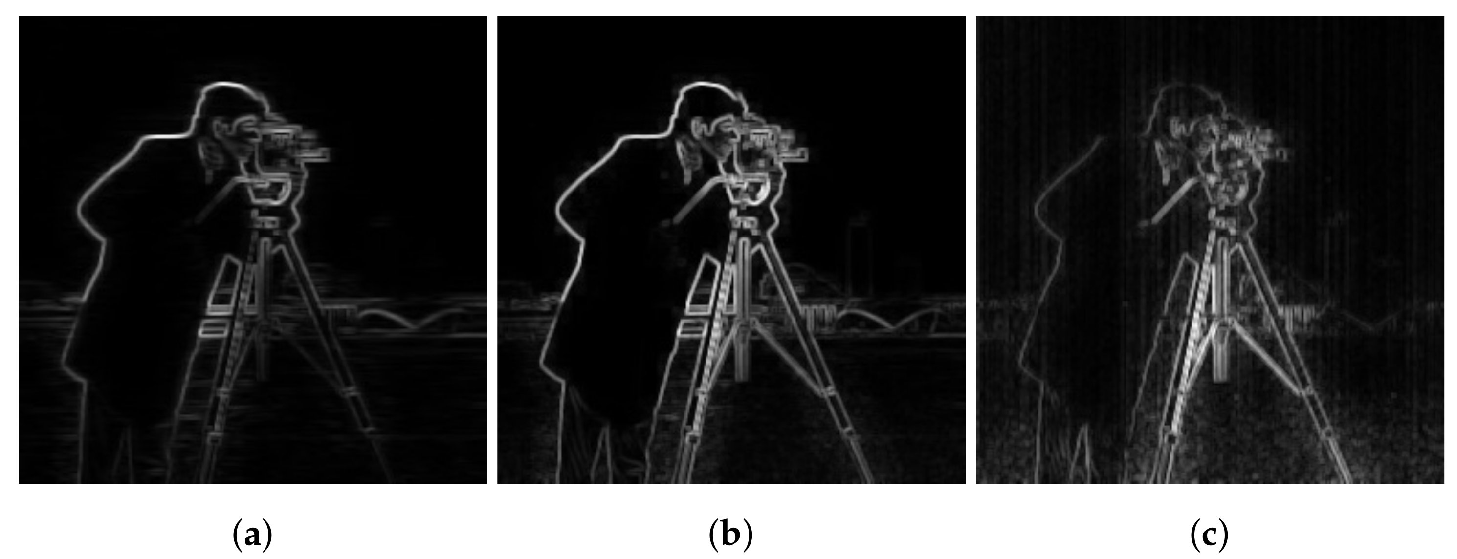 Sensors 18 01164 g004