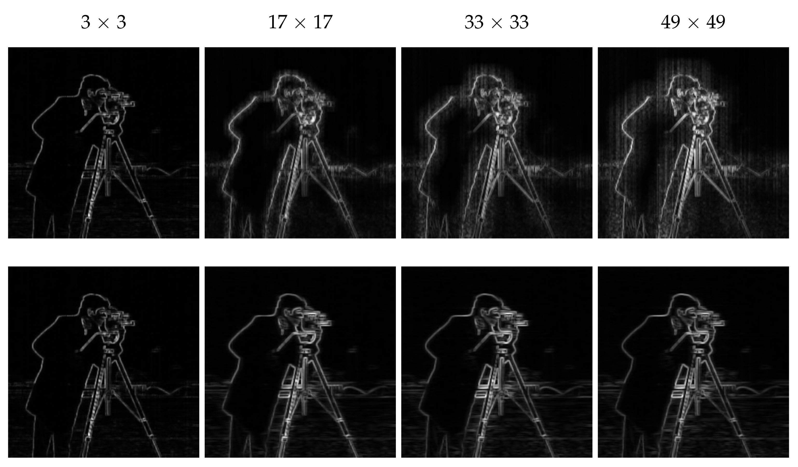 Sensors 18 01164 g005