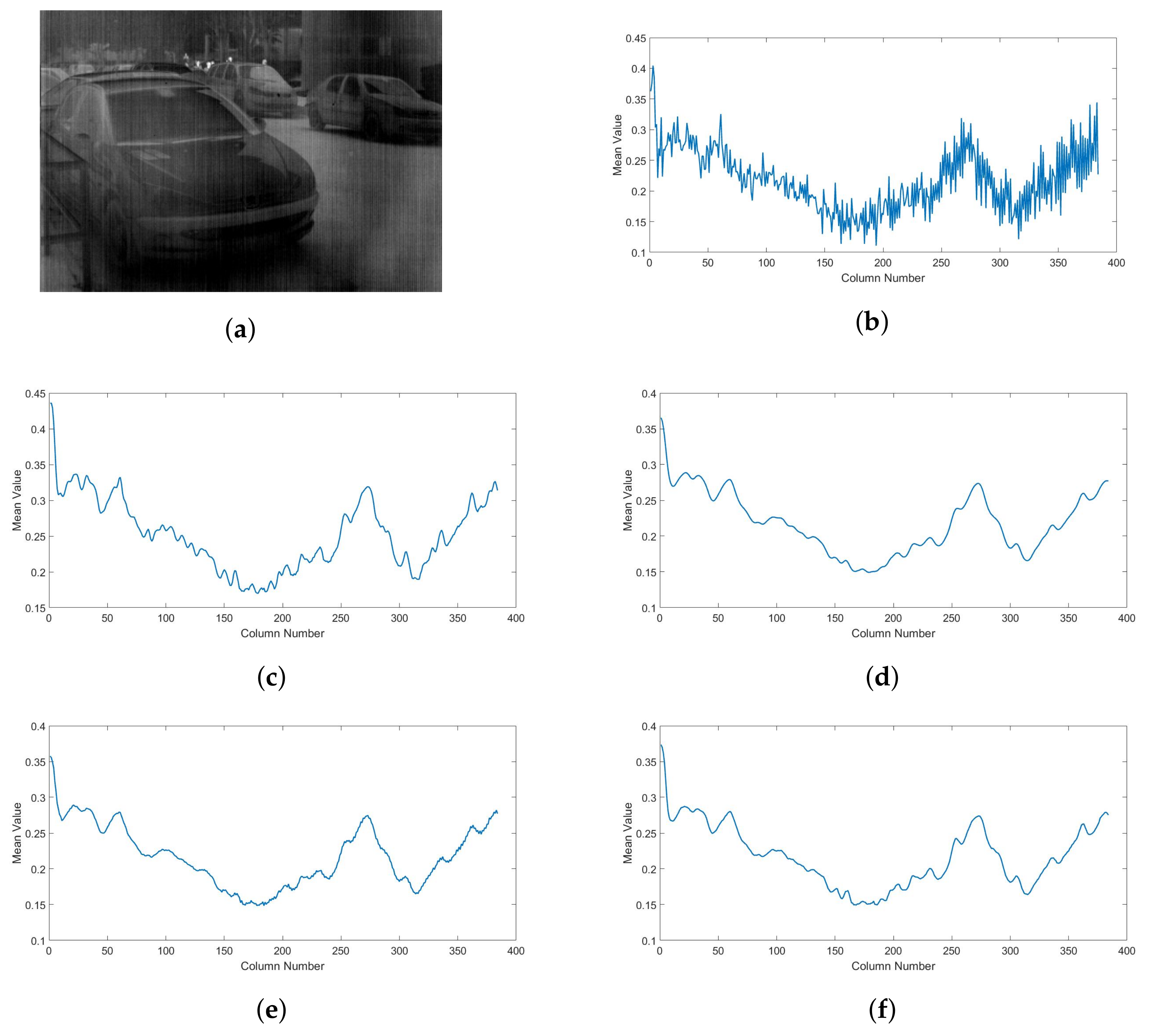Sensors 18 01164 g009