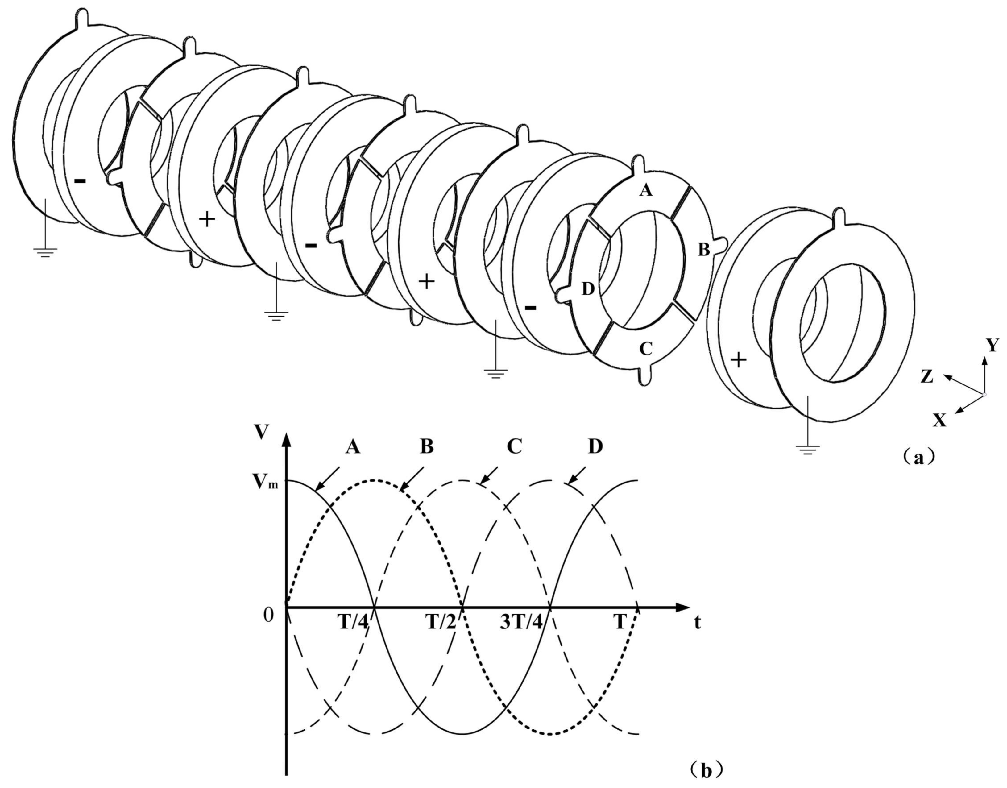Sensors 18 01167 g002