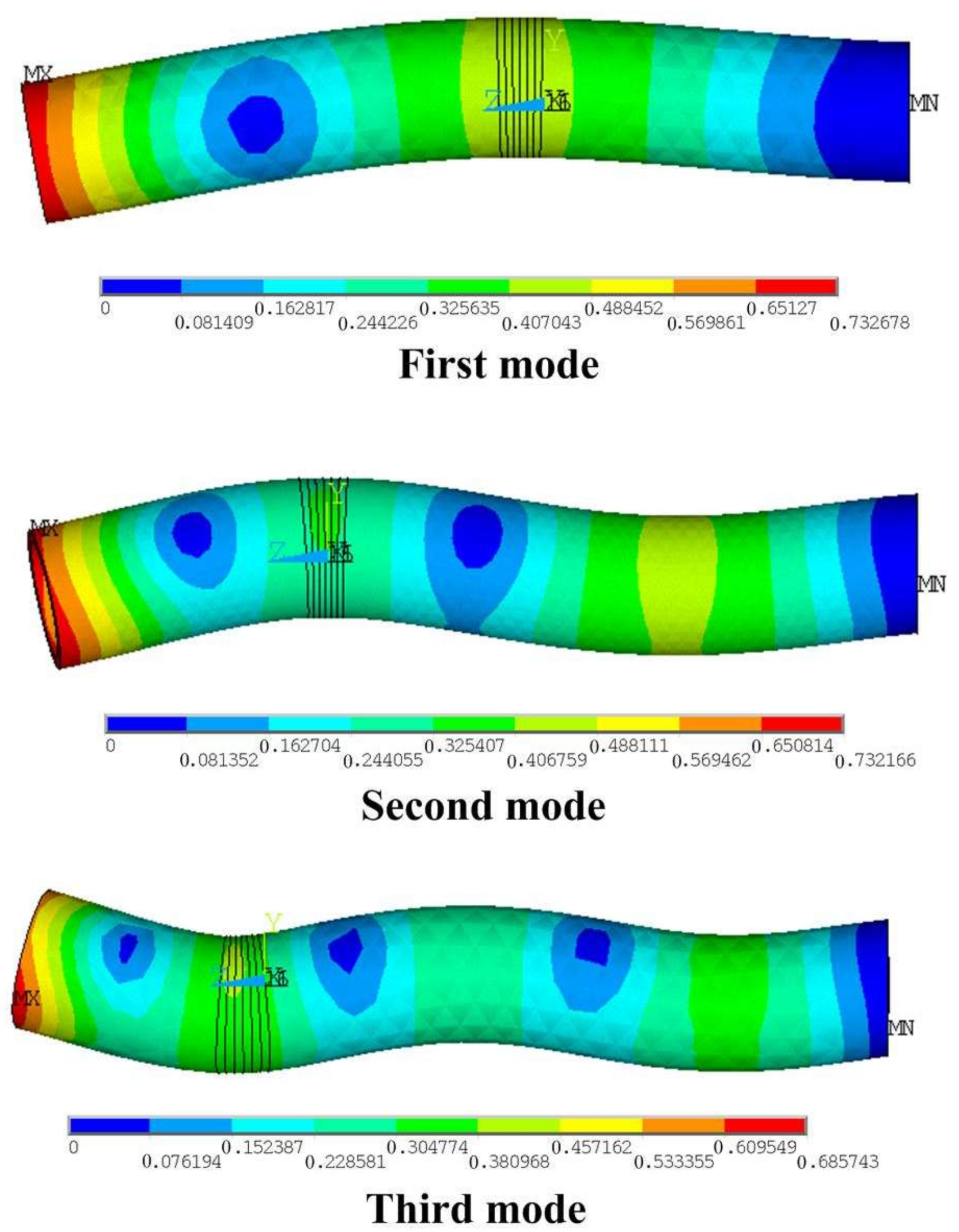 Sensors 18 01167 g003