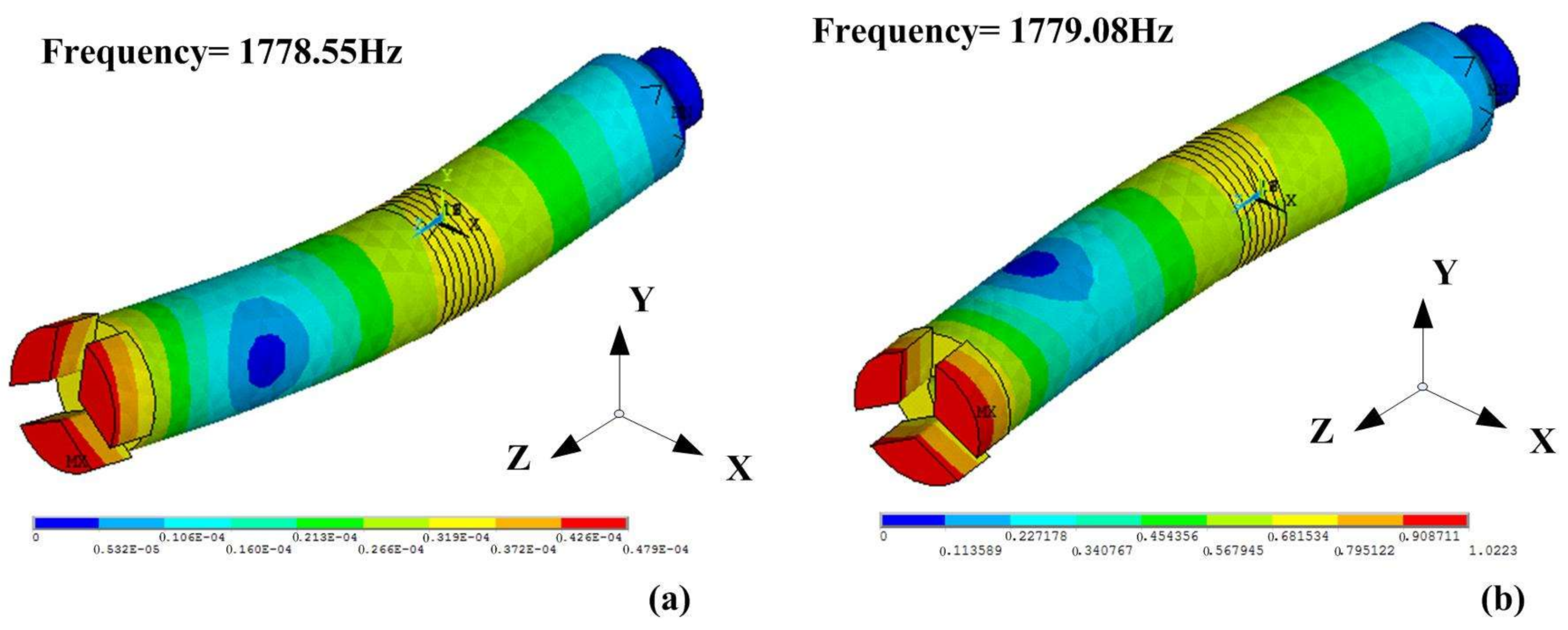 Sensors 18 01167 g005